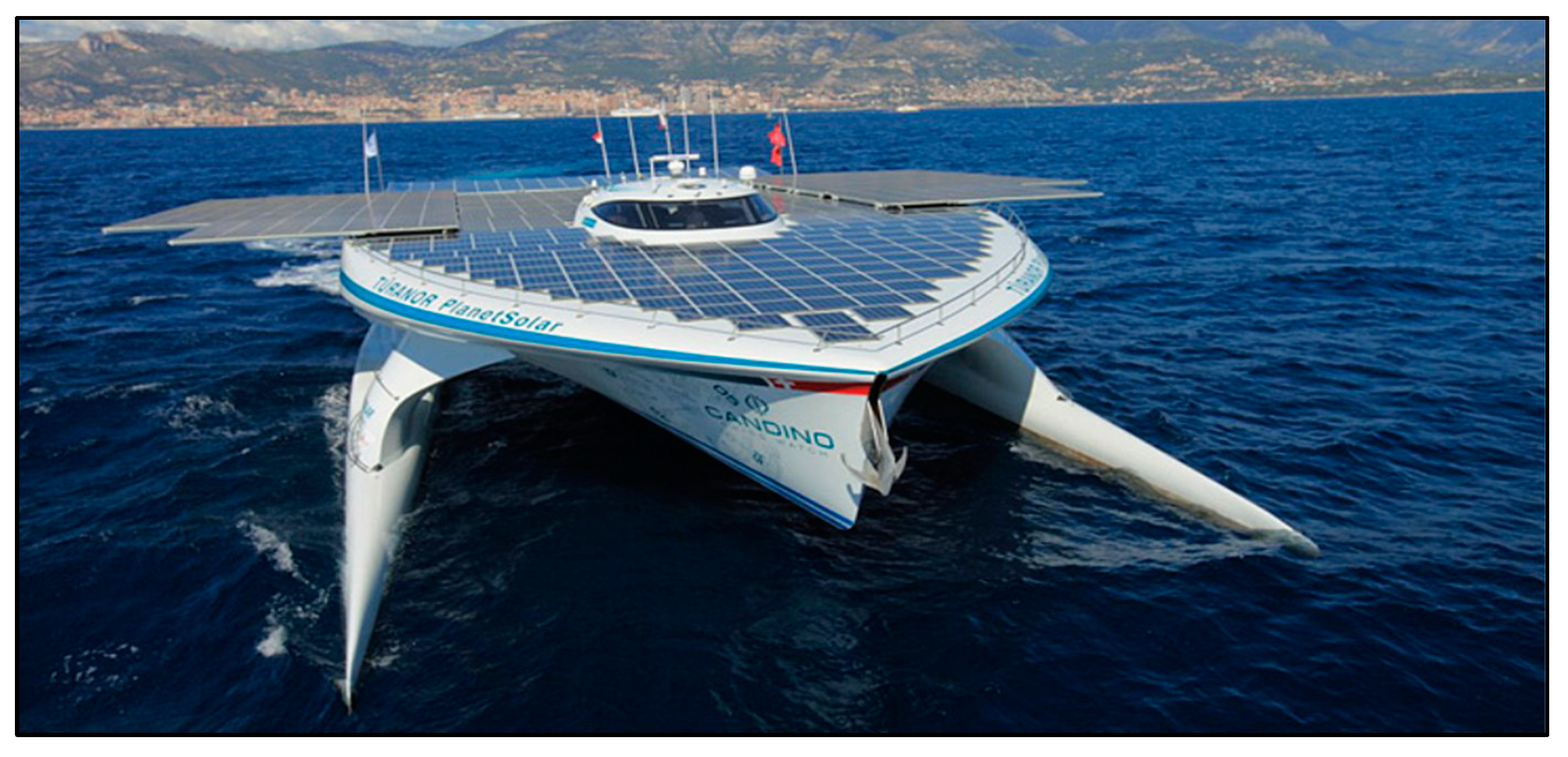 Energies 17 02303 g001