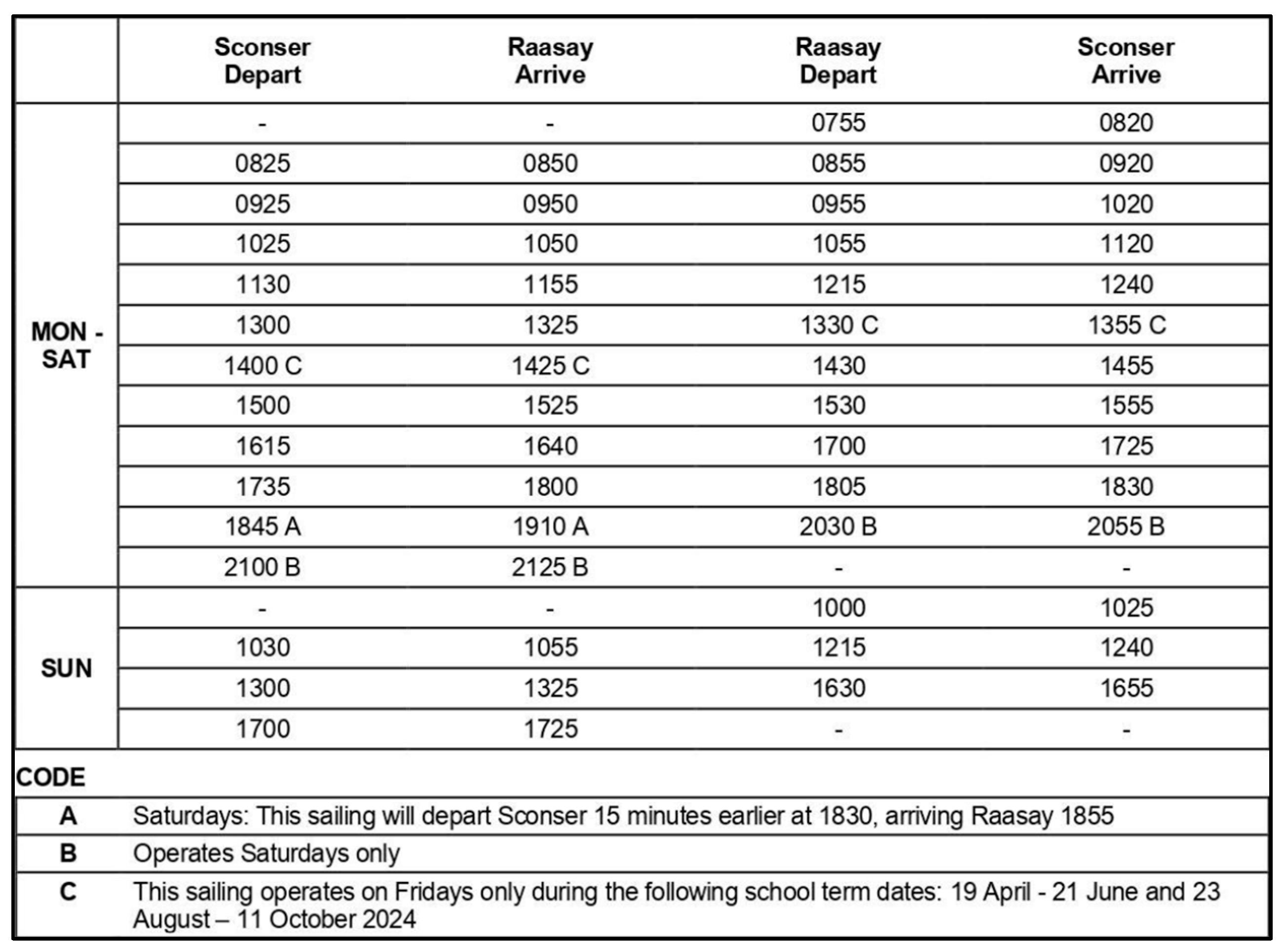 Energies 17 02303 g004