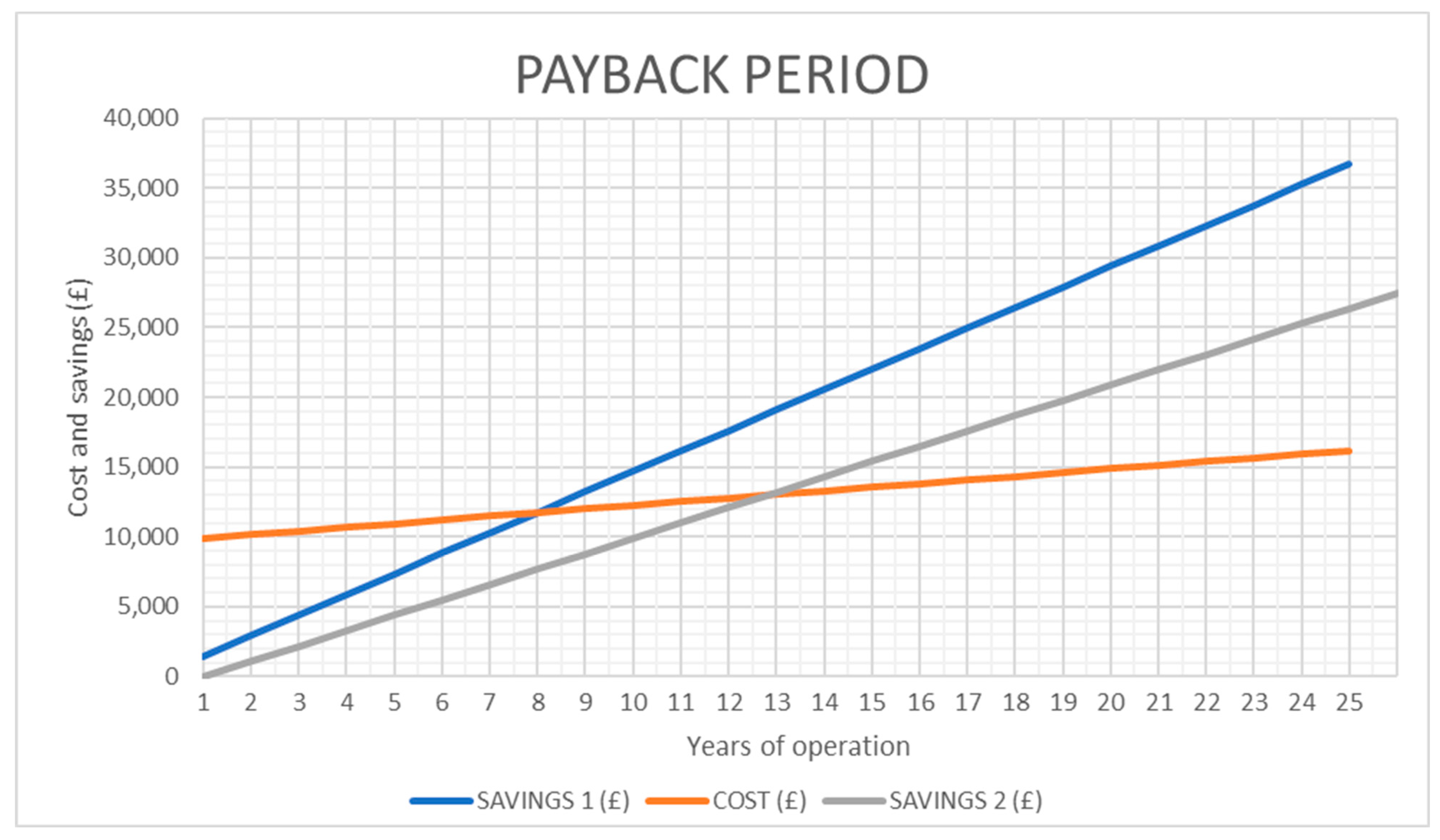 Energies 17 02303 g007