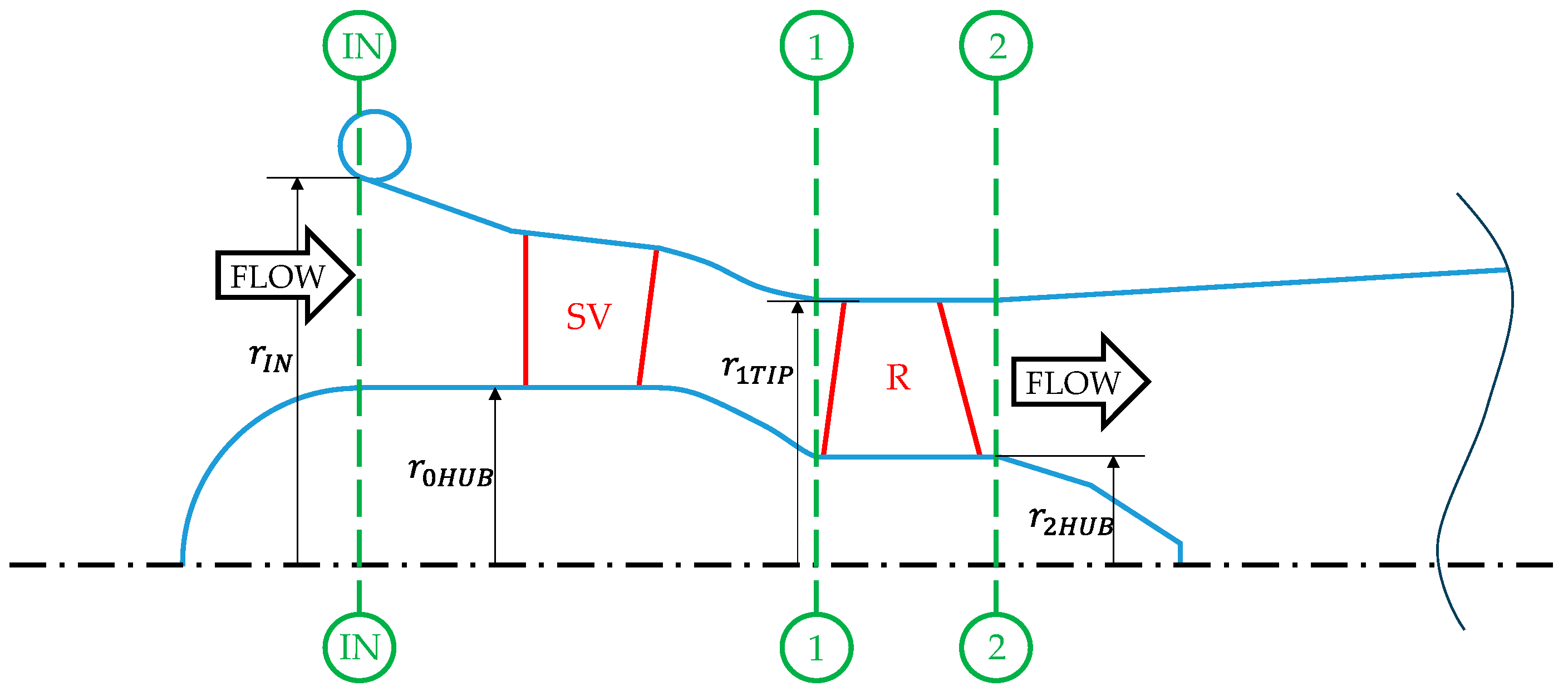 Energies 17 02304 g001