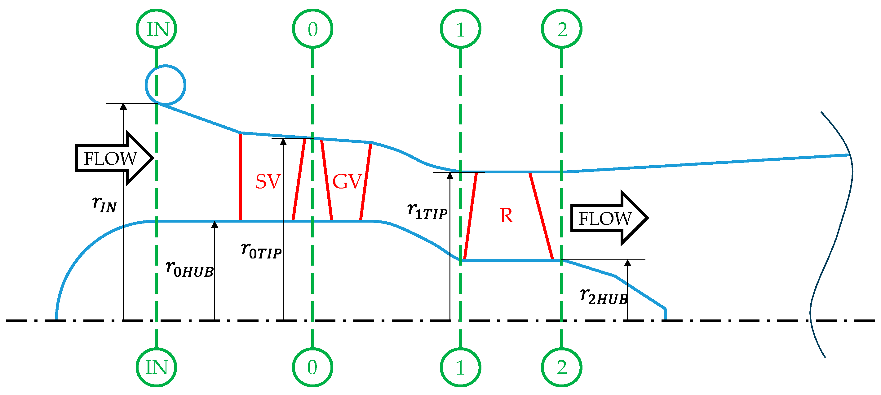 Energies 17 02304 g002