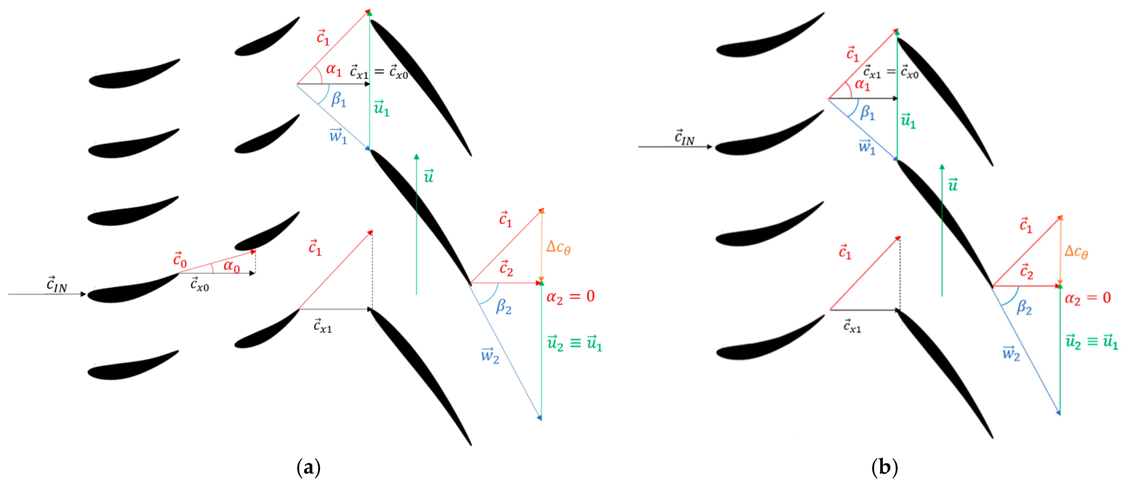 Energies 17 02304 g003