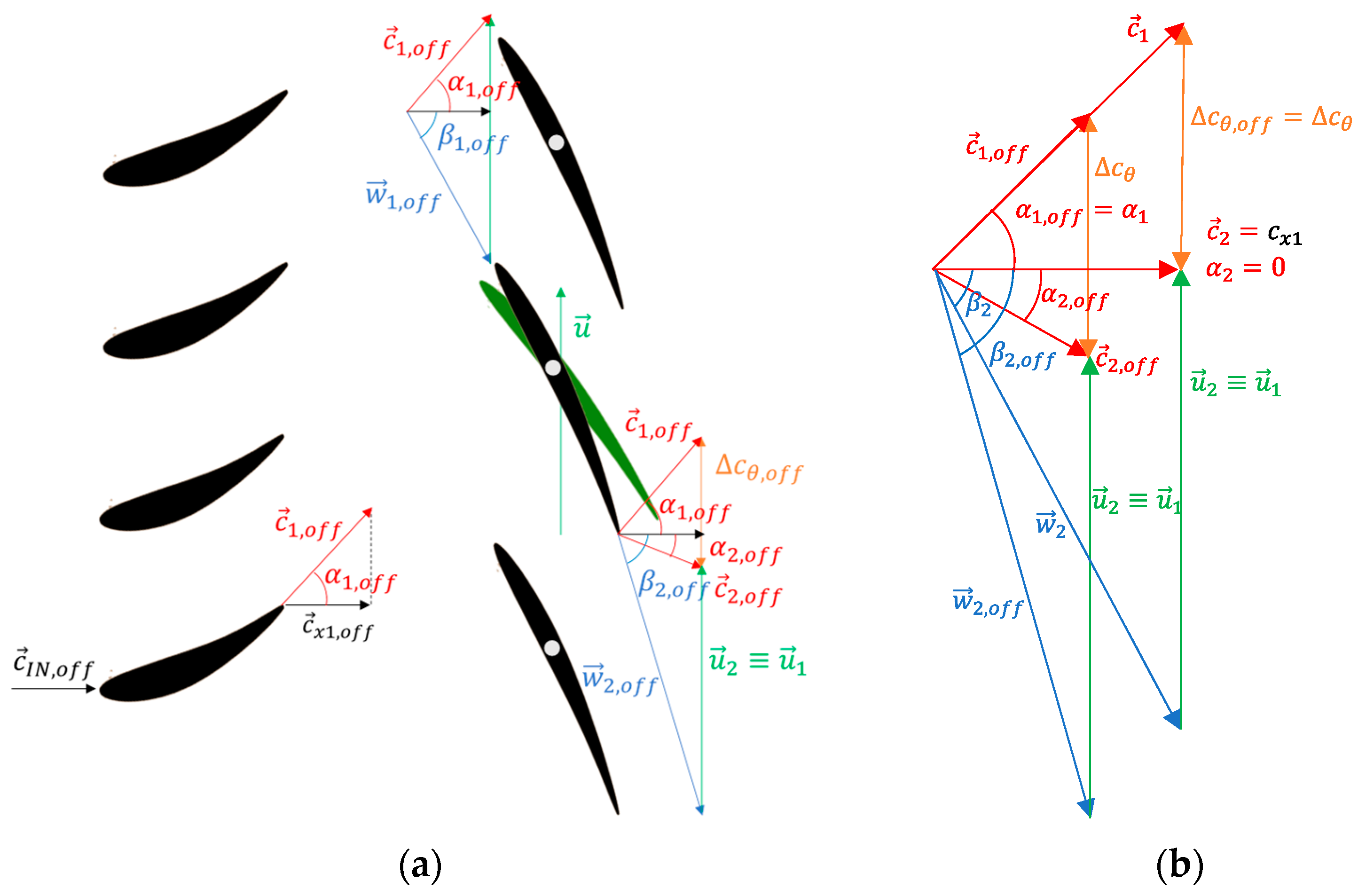 Energies 17 02304 g004