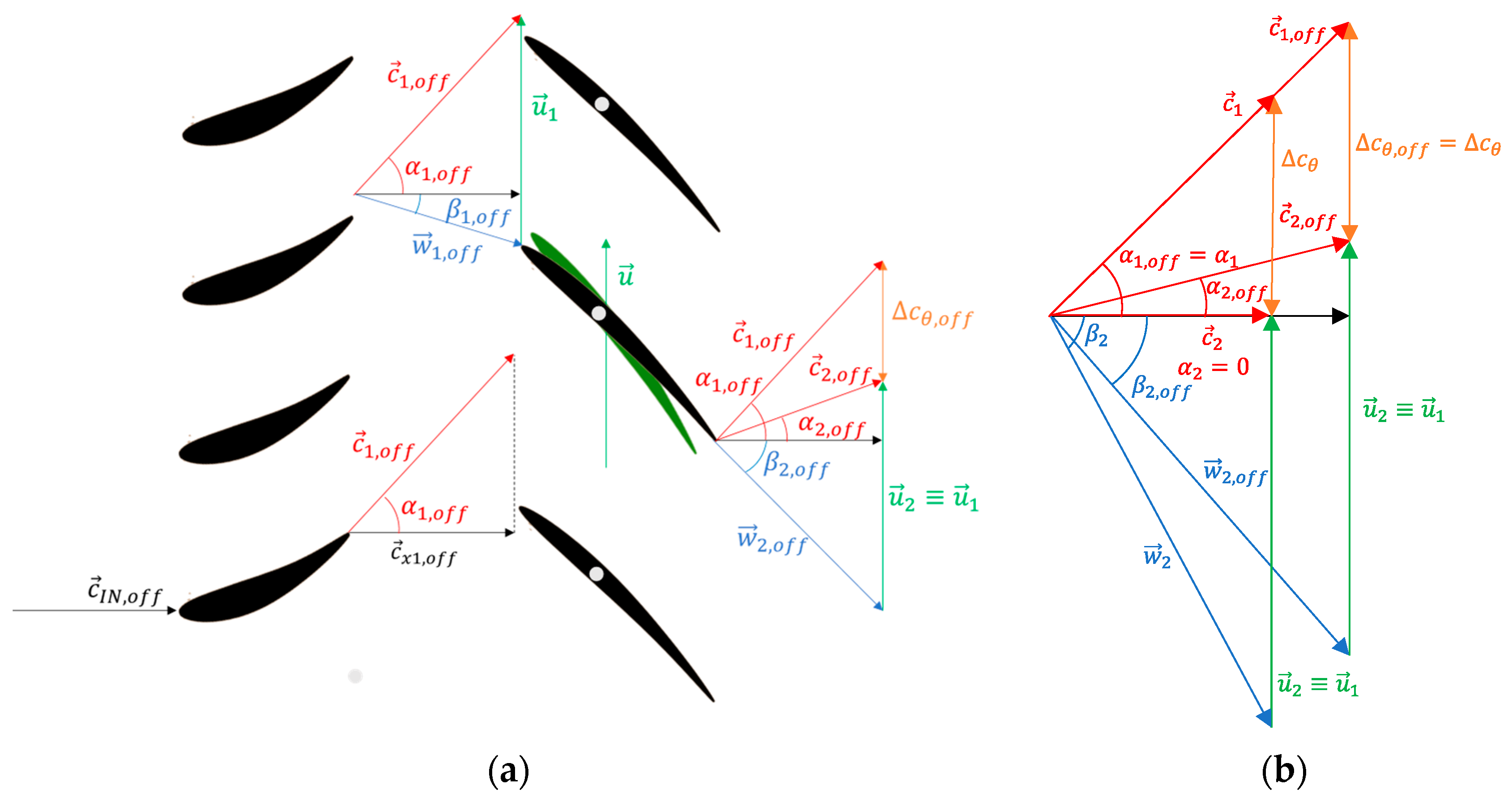 Energies 17 02304 g005