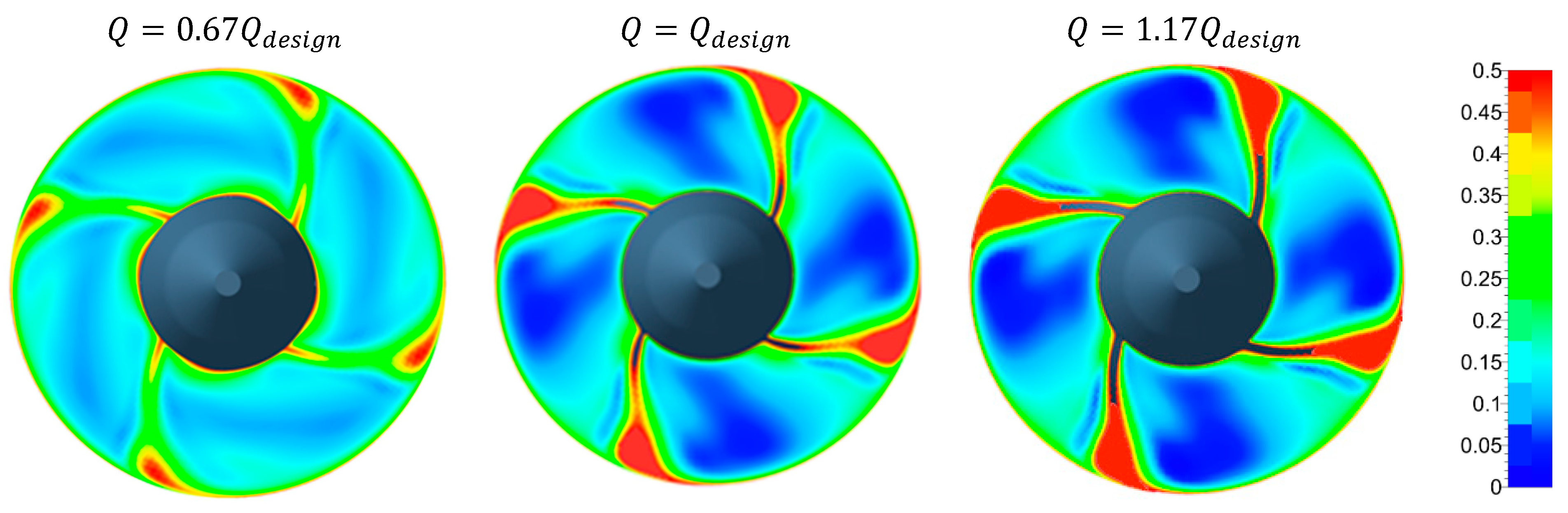 Energies 17 02304 g015