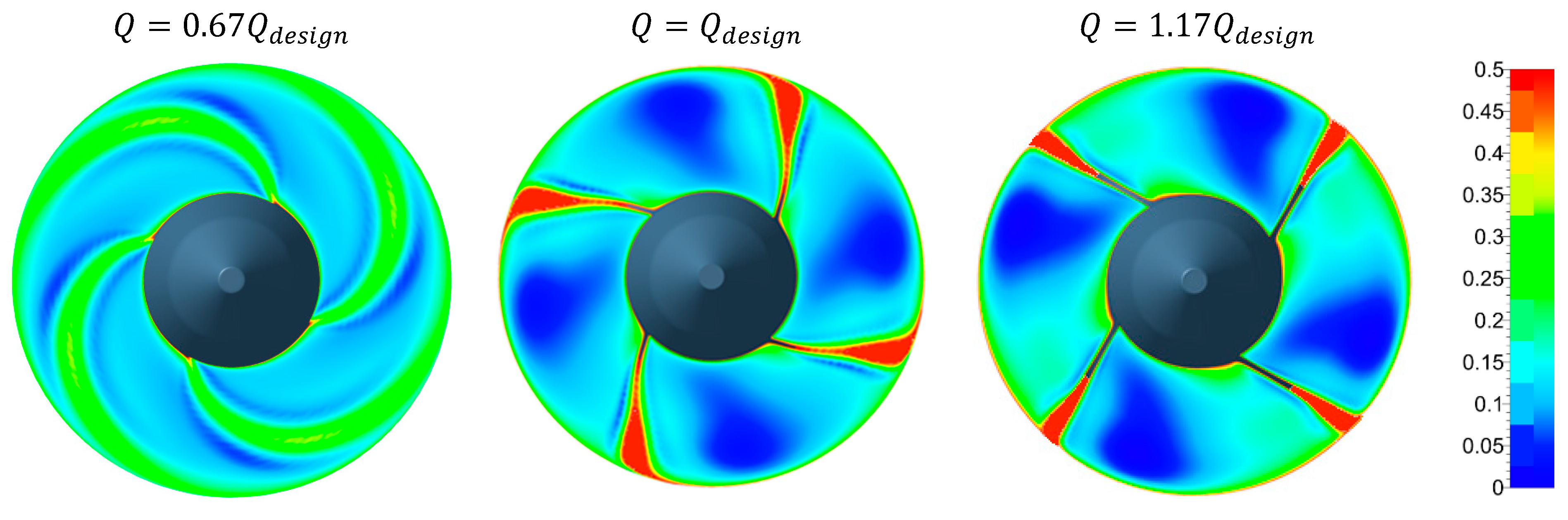 Energies 17 02304 g016