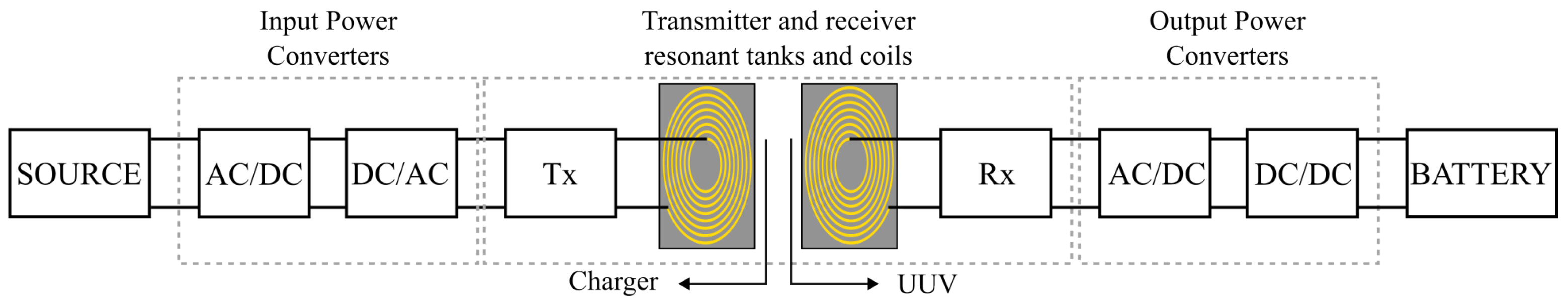Energies 17 02305 g004