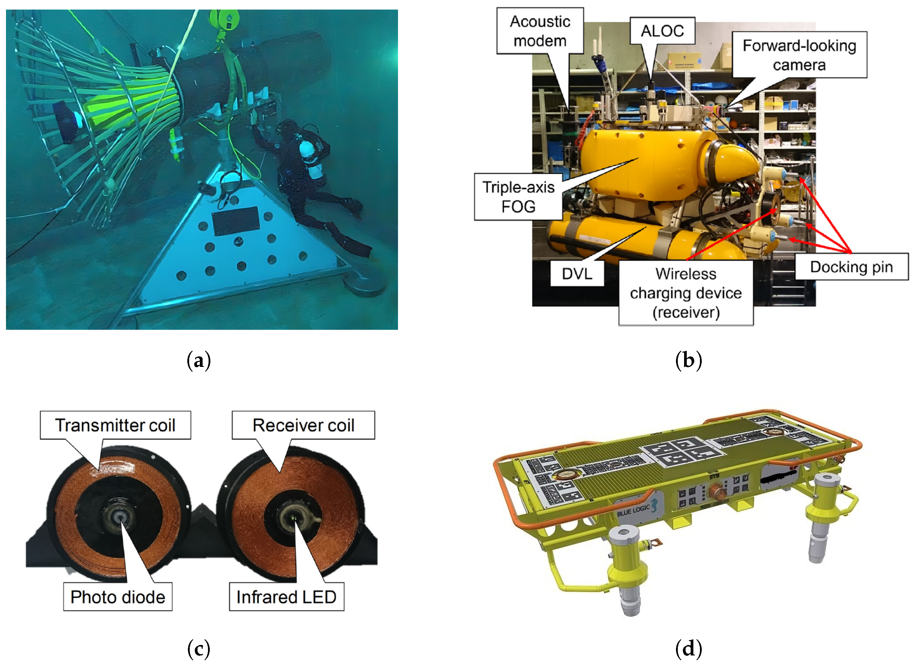 Energies 17 02305 g006