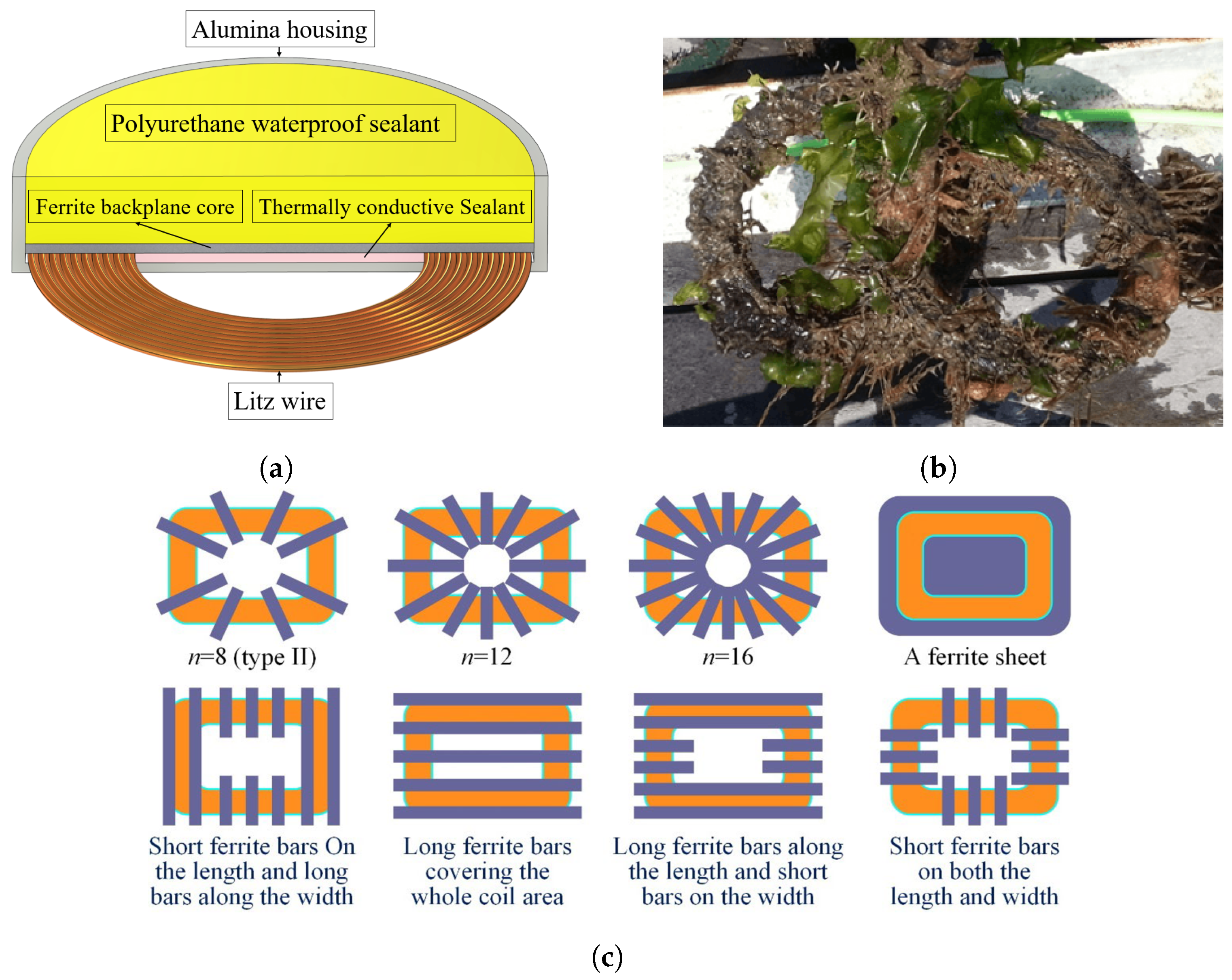 Energies 17 02305 g009