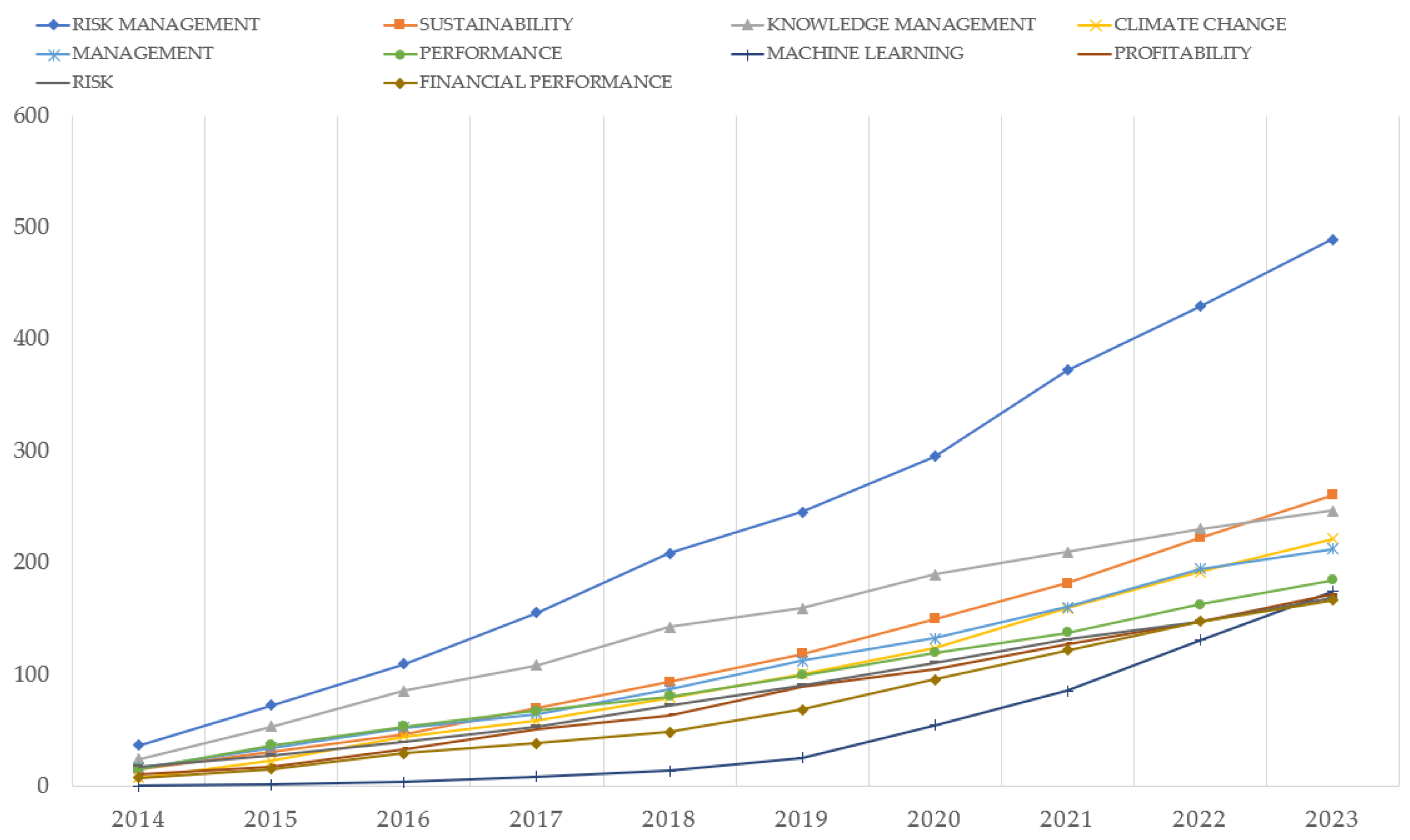 Energies 17 02306 g009