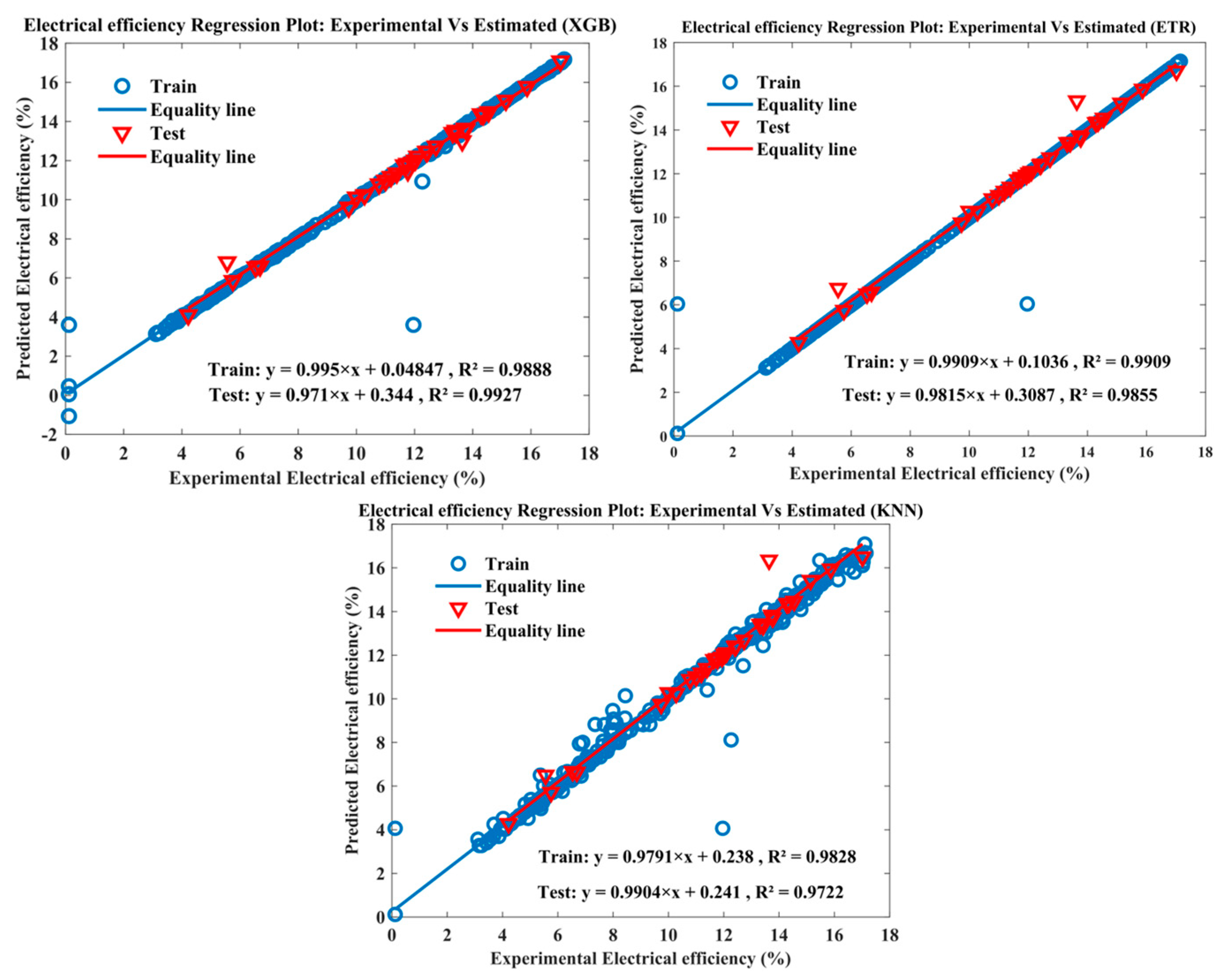 Energies 17 02307 g008