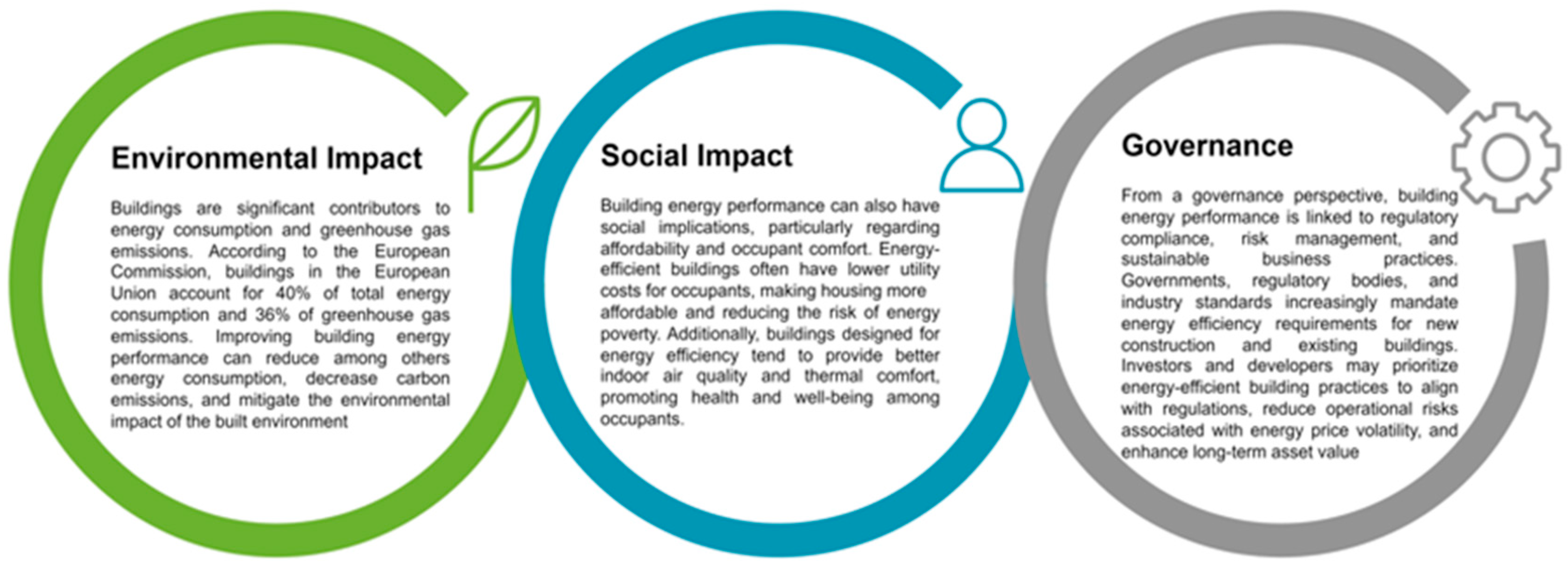 Energies 17 02310 g001