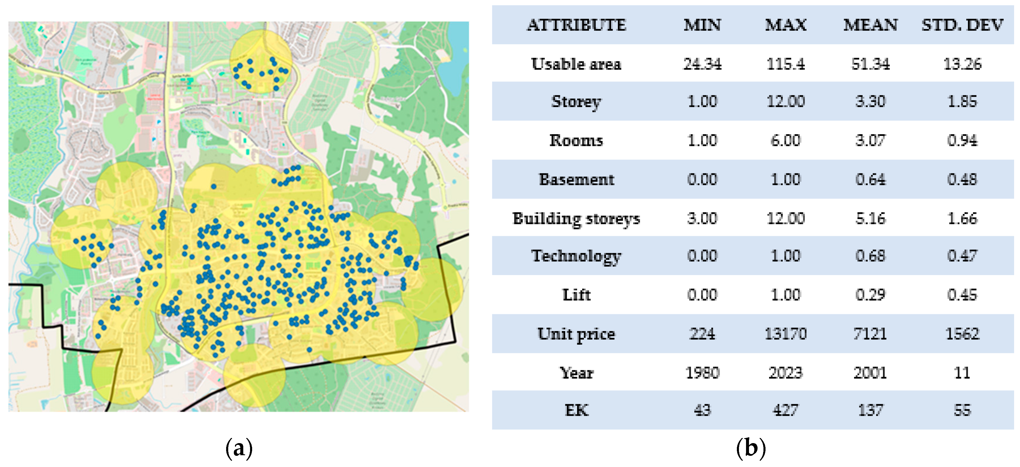 Energies 17 02310 g004