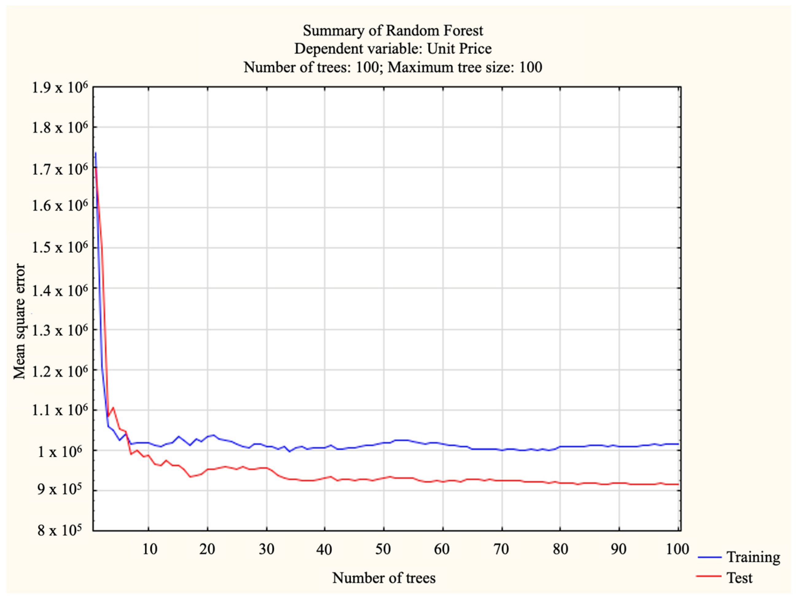Energies 17 02310 g006