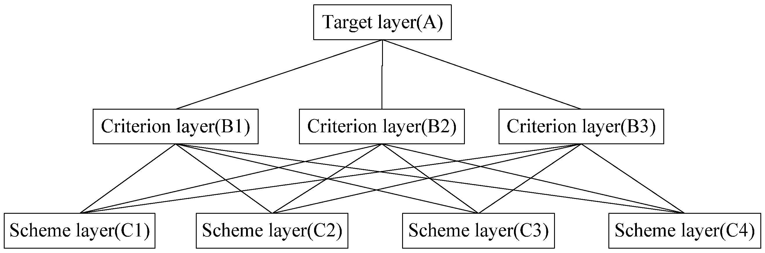 Energies 17 02311 g002