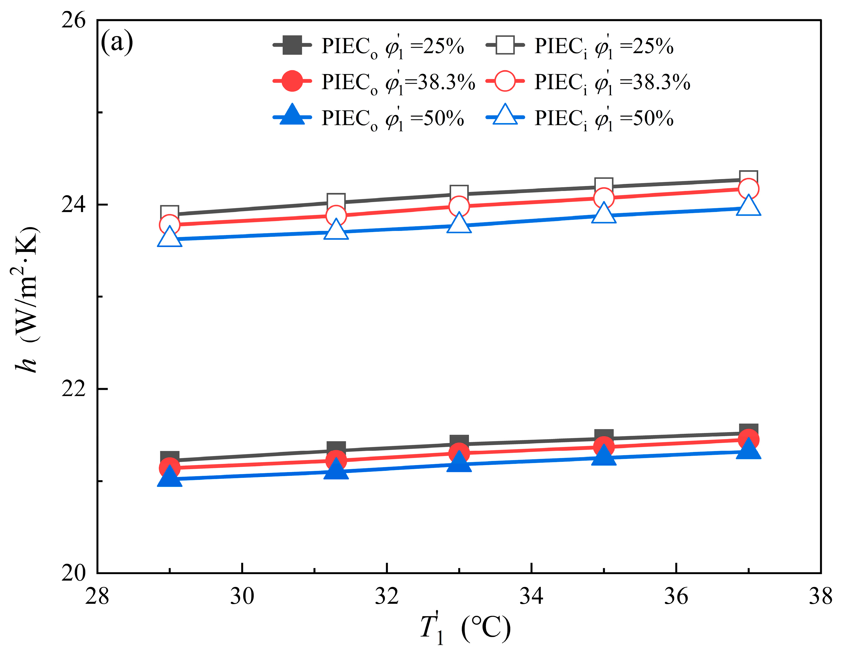 Energies 17 02315 g006a