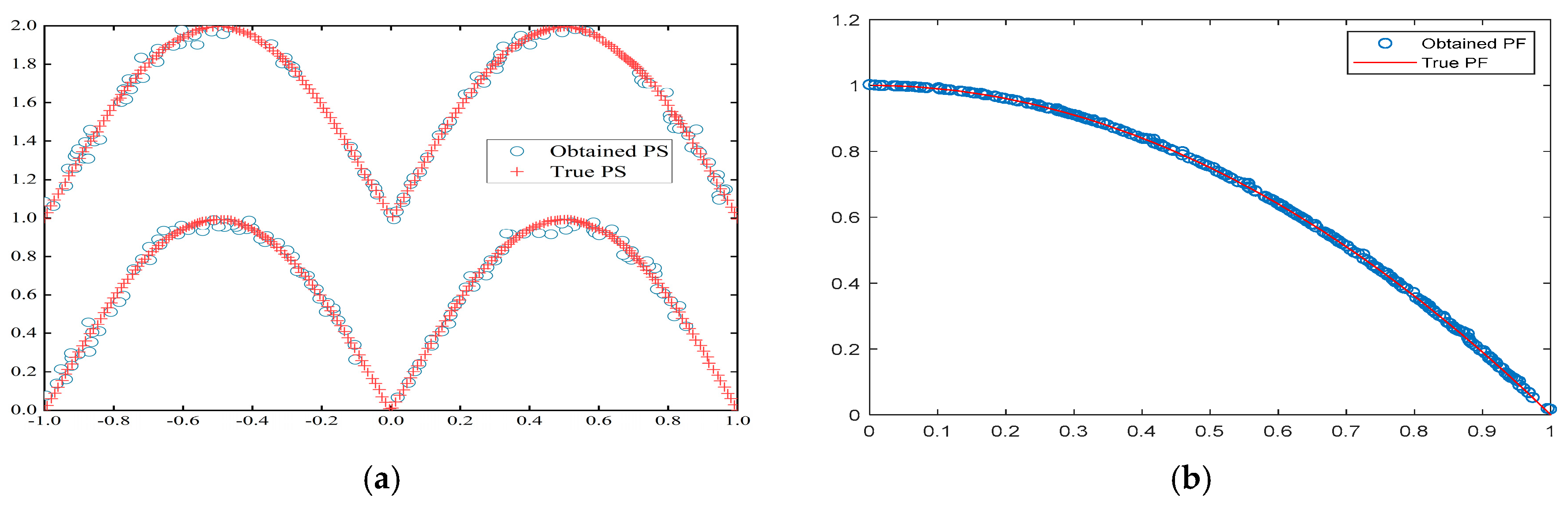 Energies 17 02316 g003