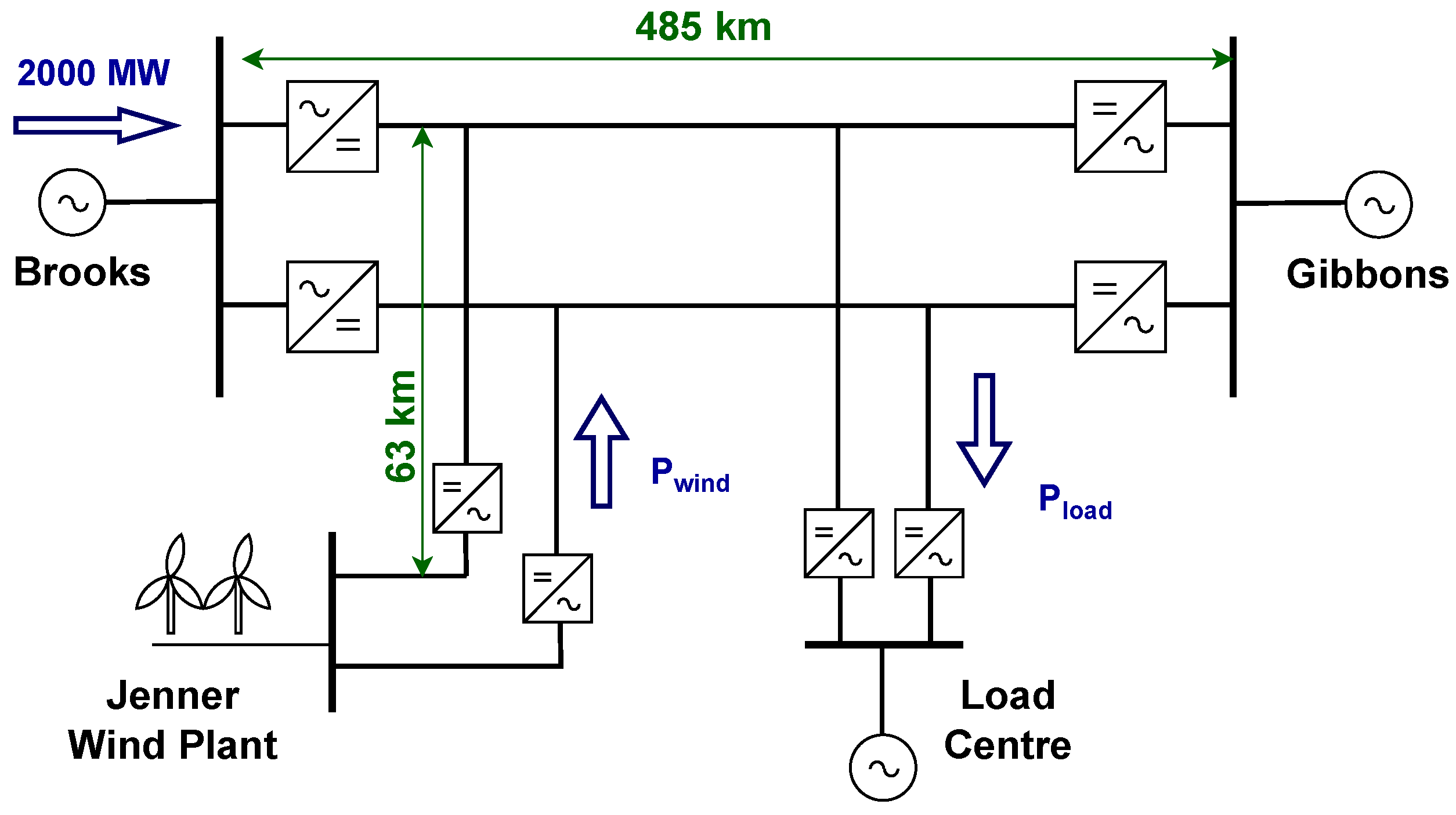 Energies 17 02318 g003 Energies 17 02318 g003