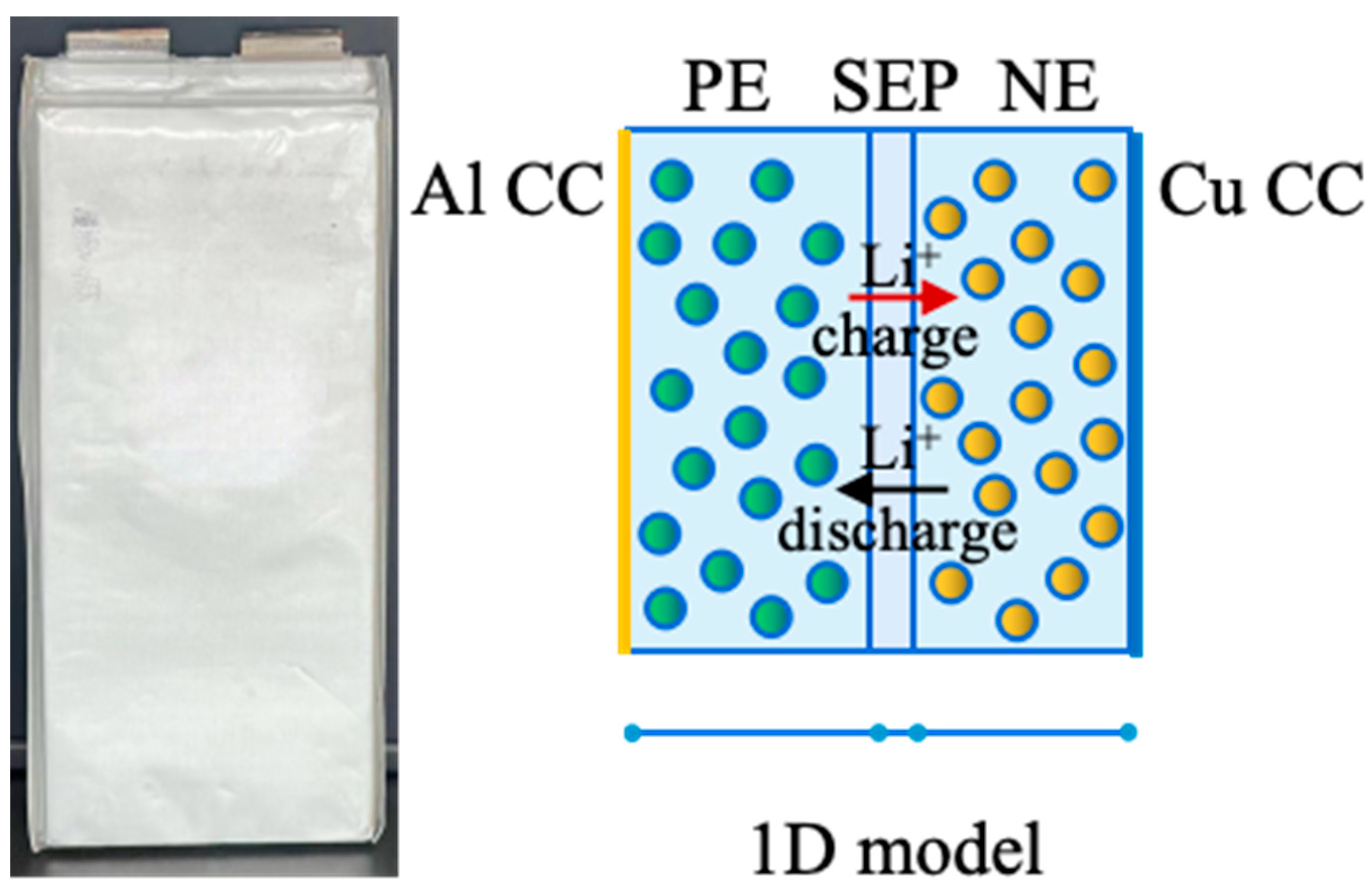 Energies 17 02319 g001