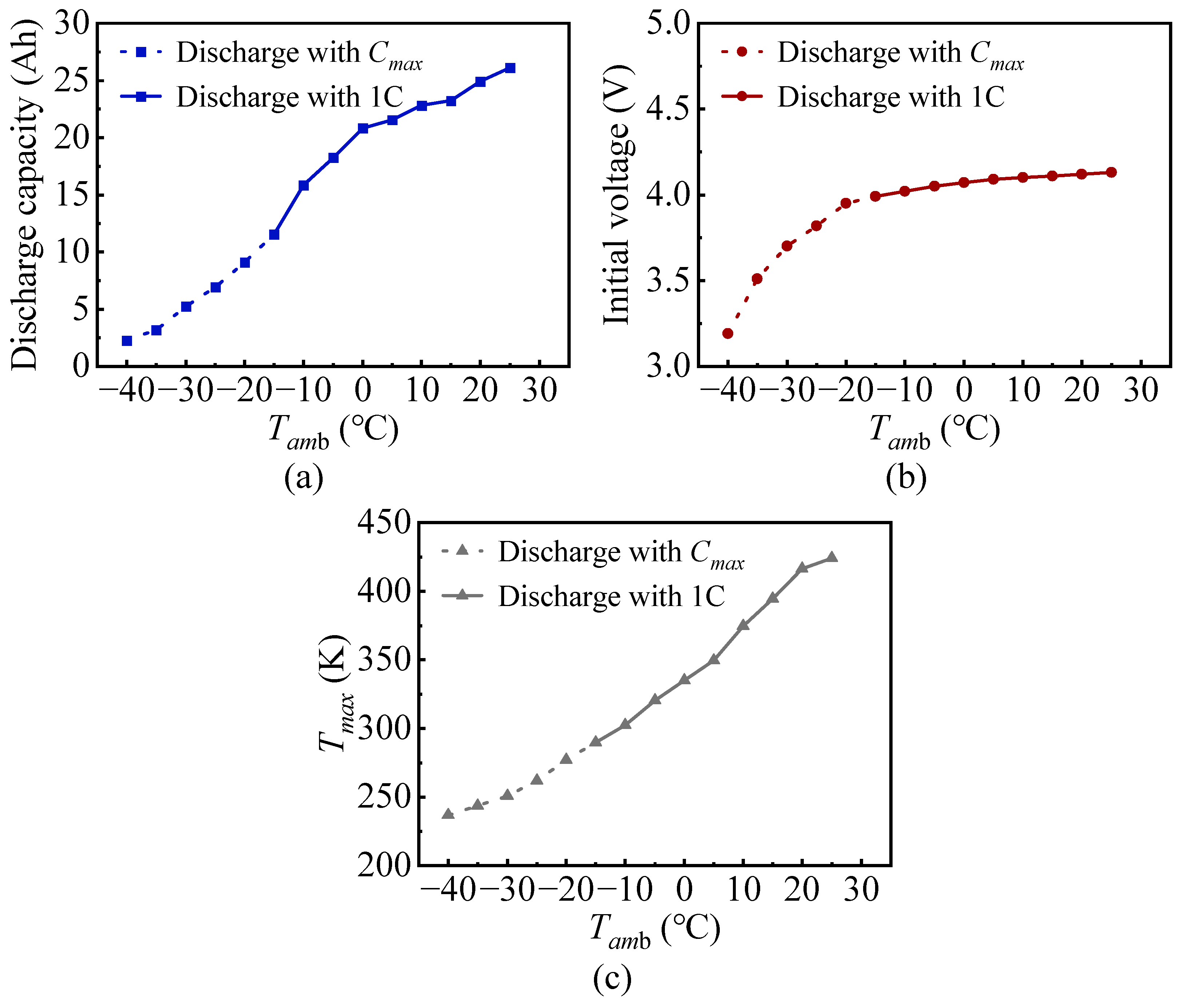 Energies 17 02319 g006