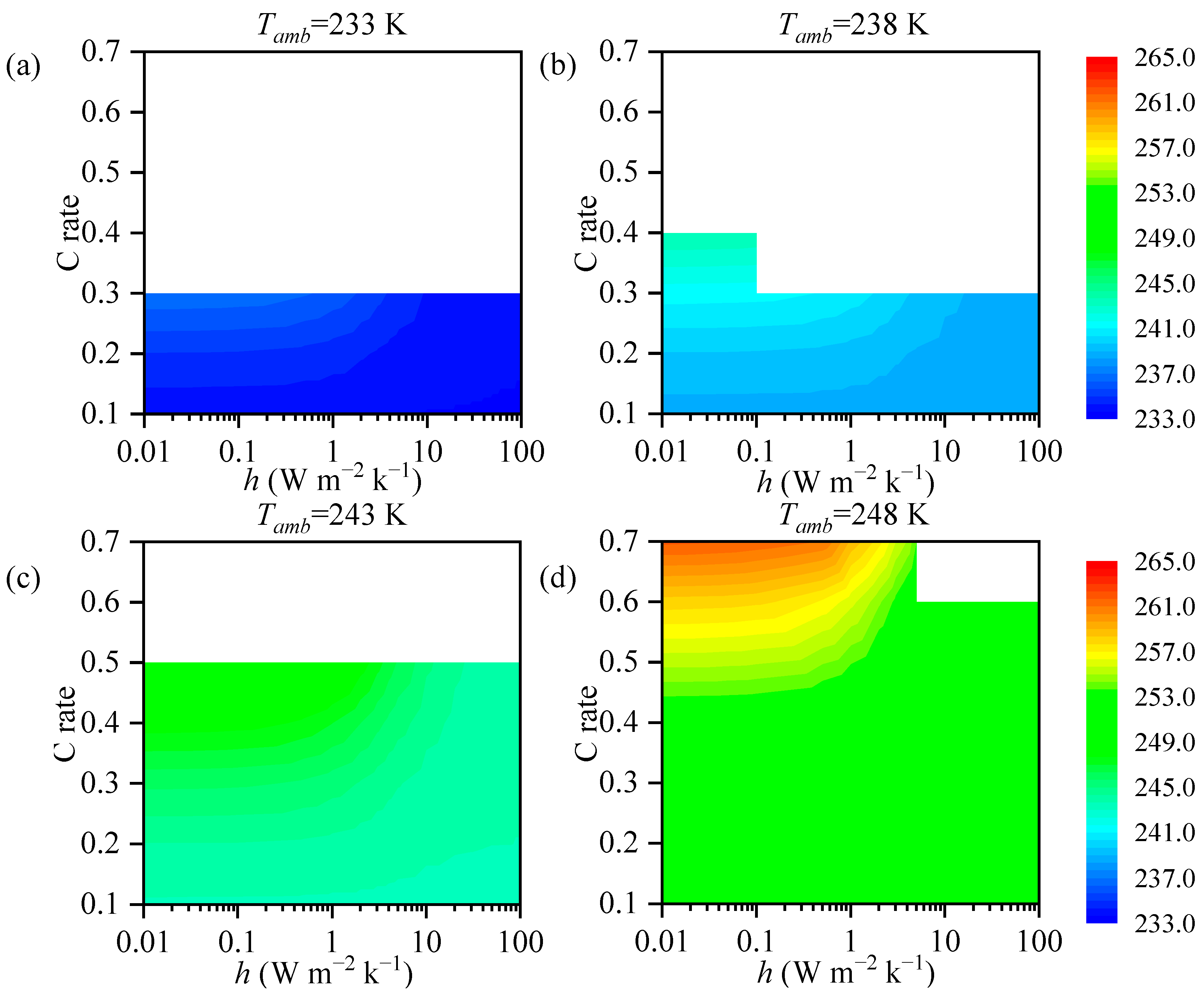 Energies 17 02319 g007