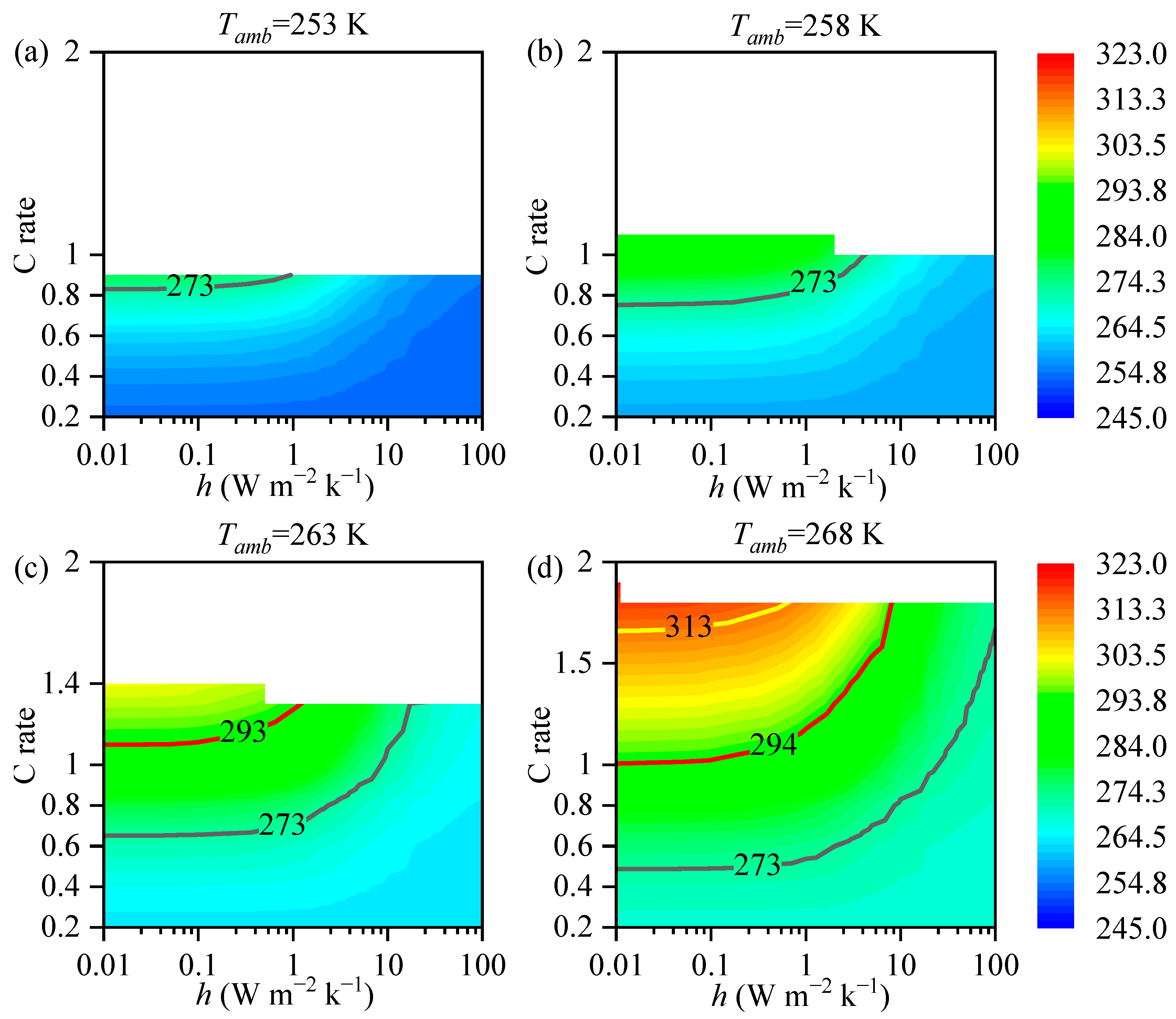 Energies 17 02319 g008