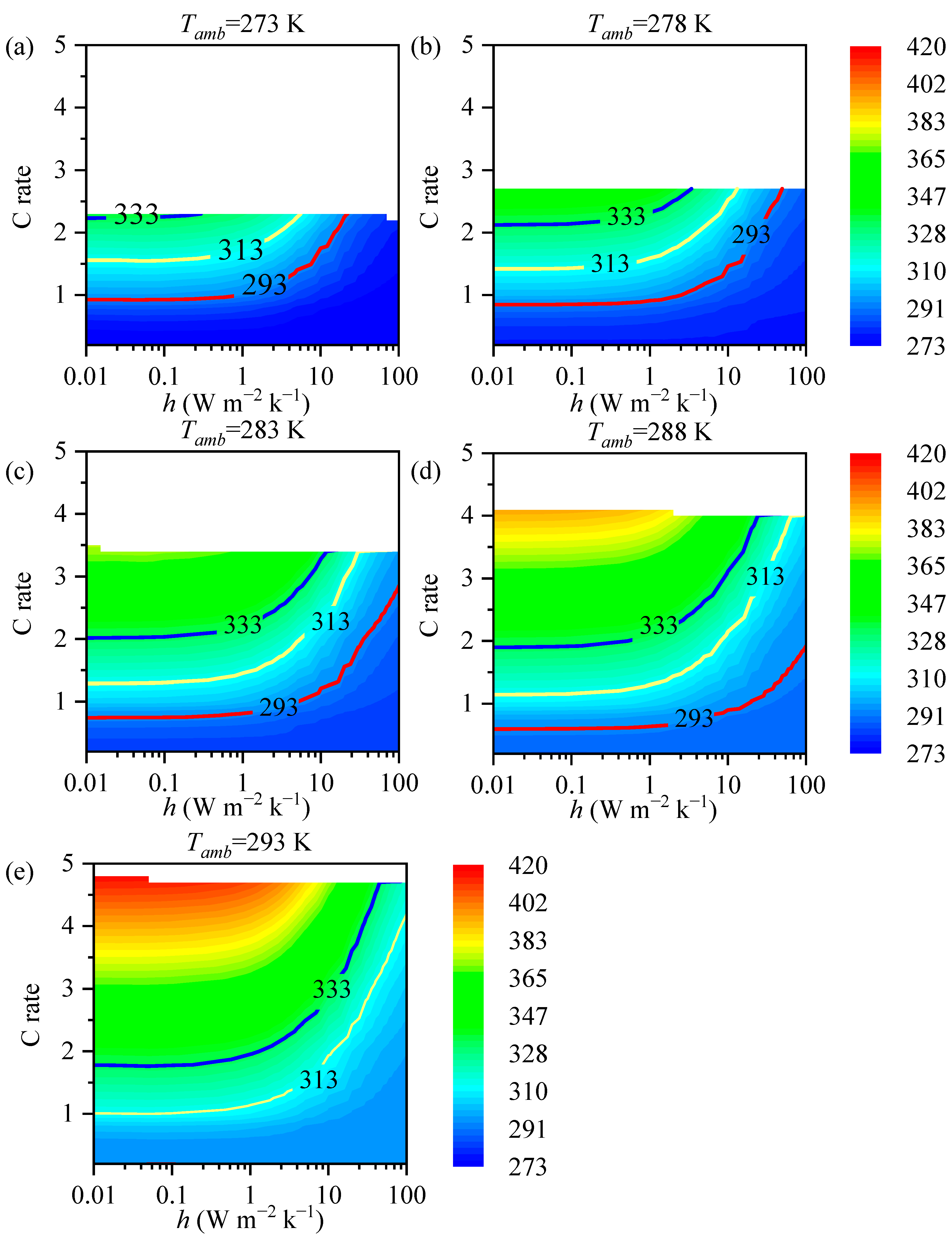 Energies 17 02319 g009