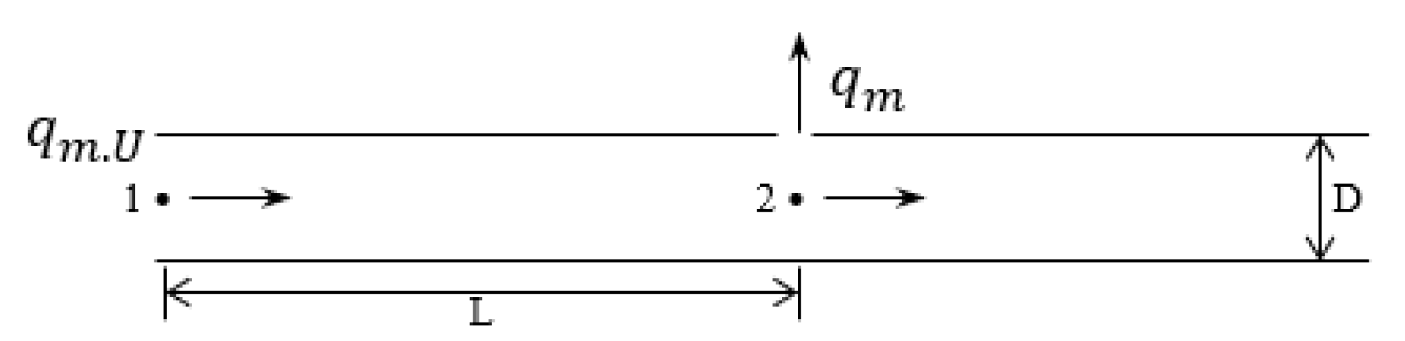 Energies 17 02320 g001