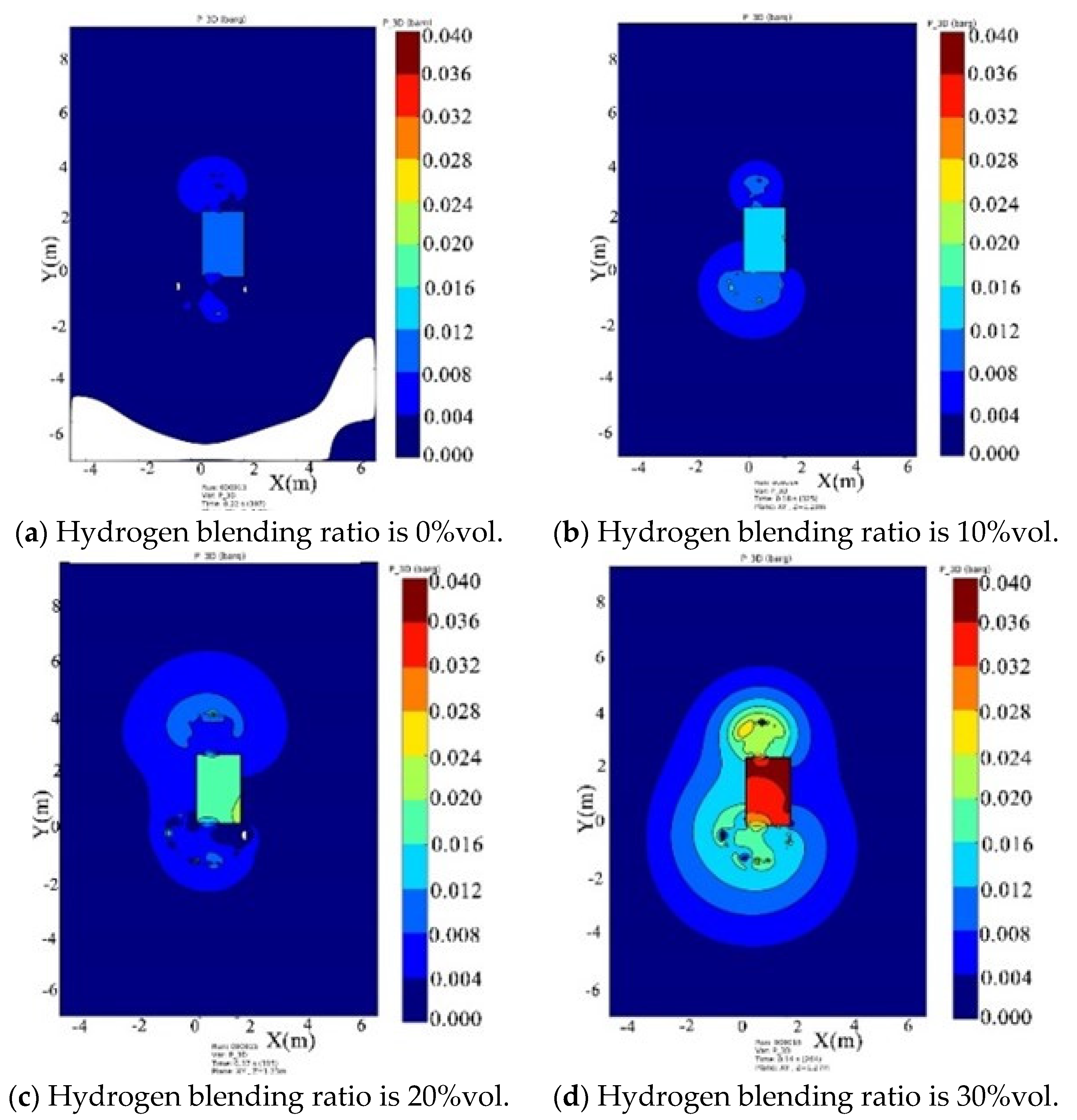 Energies 17 02320 g020