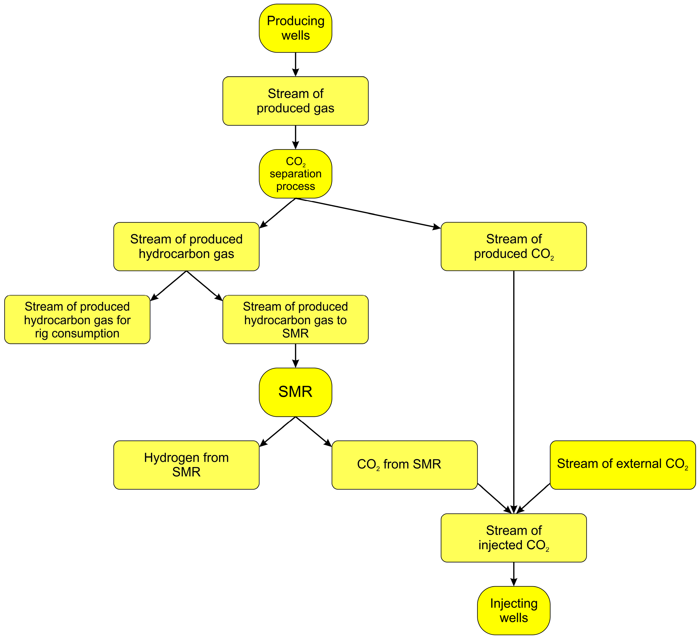 Energies 17 02321 g005