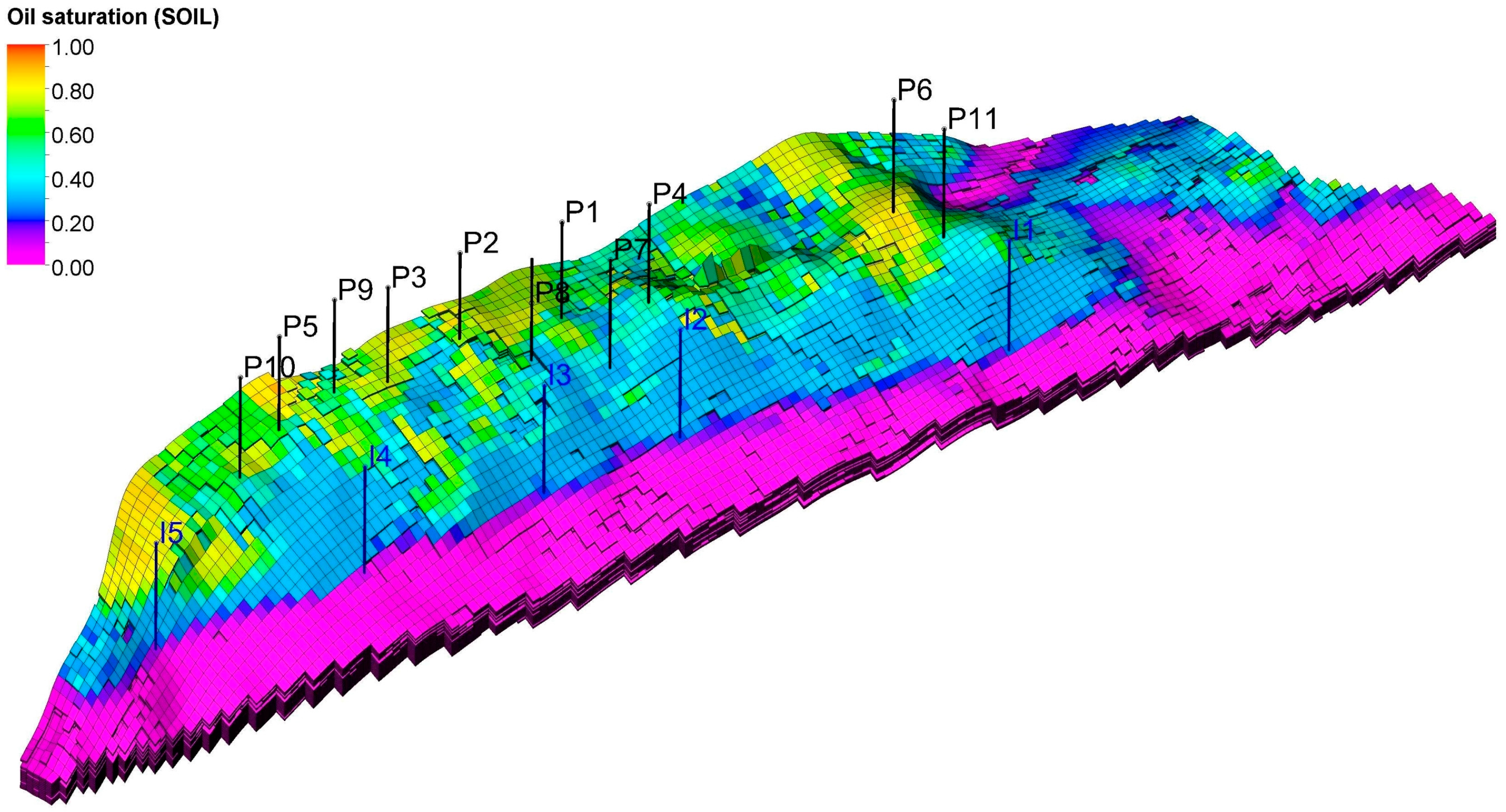 Energies 17 02321 g010