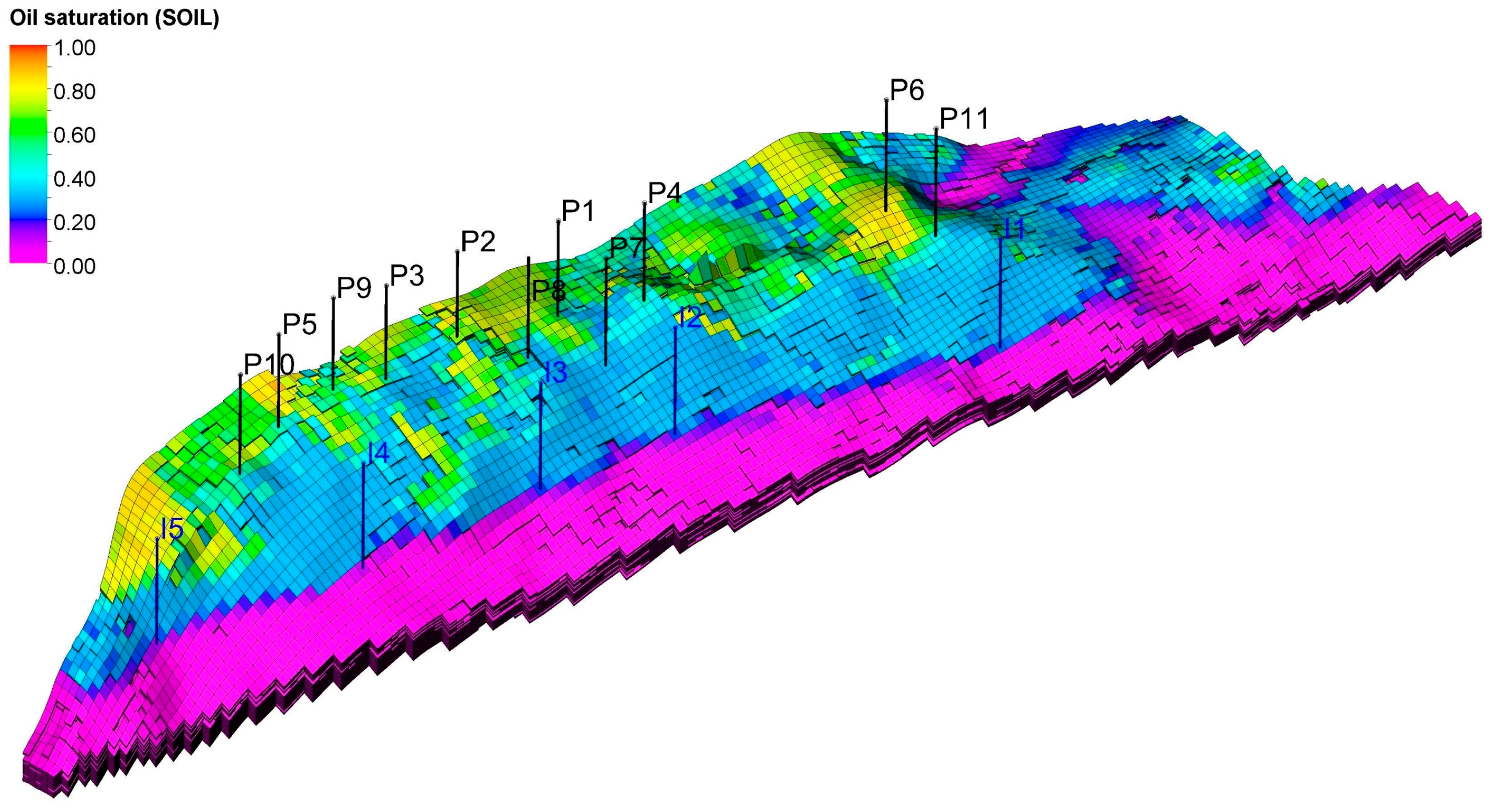 Energies 17 02321 g011