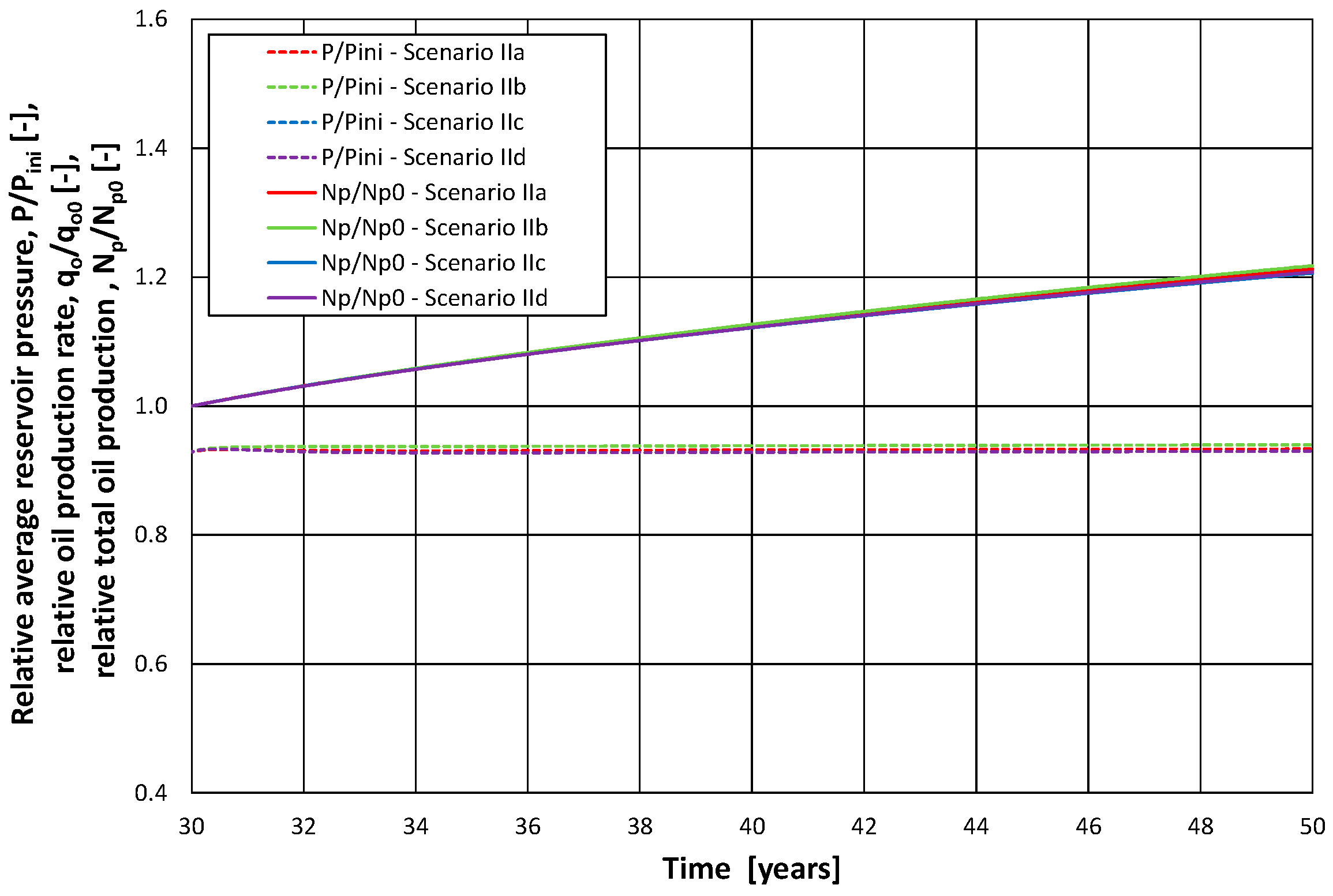 Energies 17 02321 g012