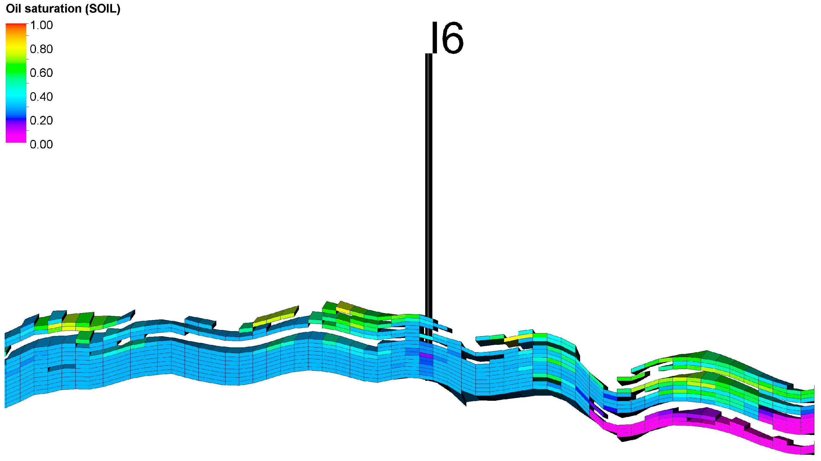 Energies 17 02321 g015