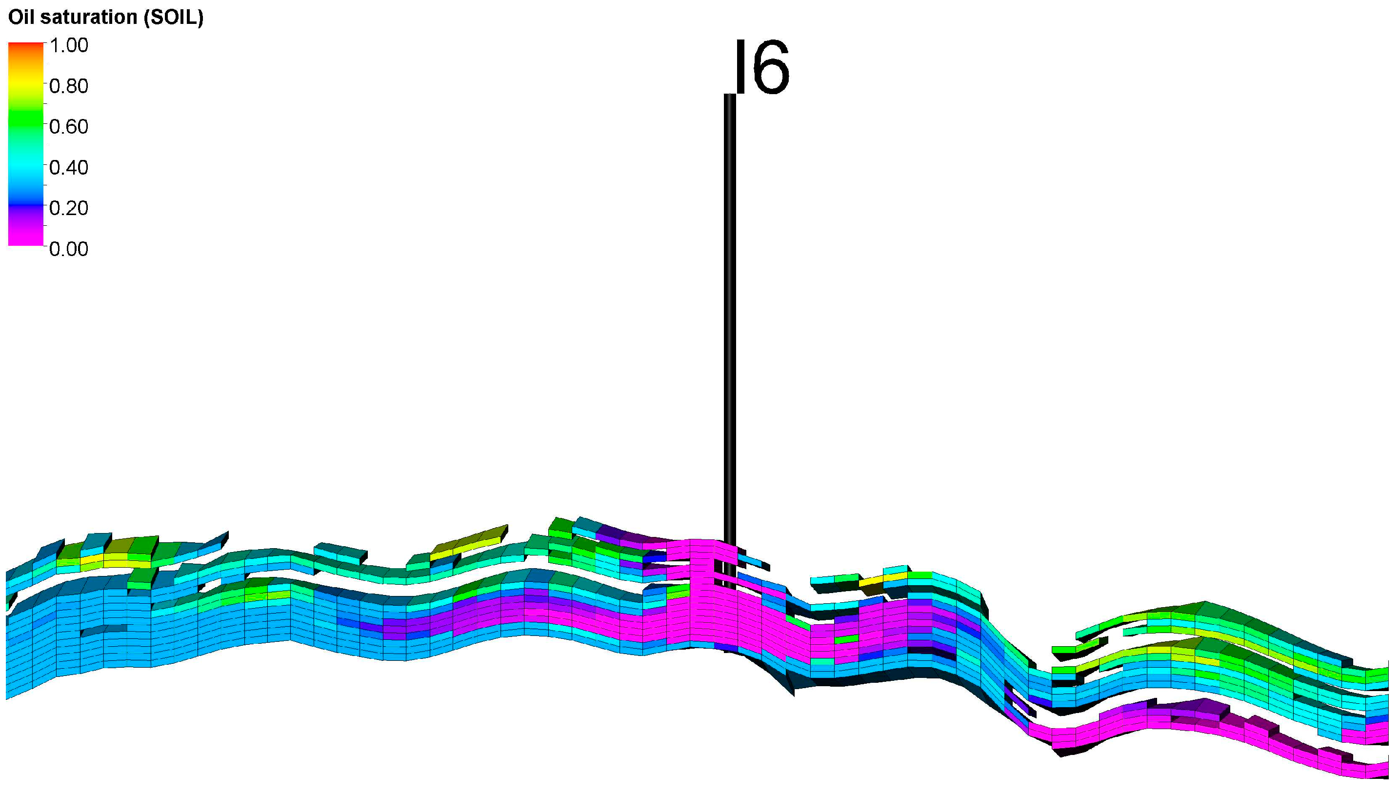 Energies 17 02321 g018