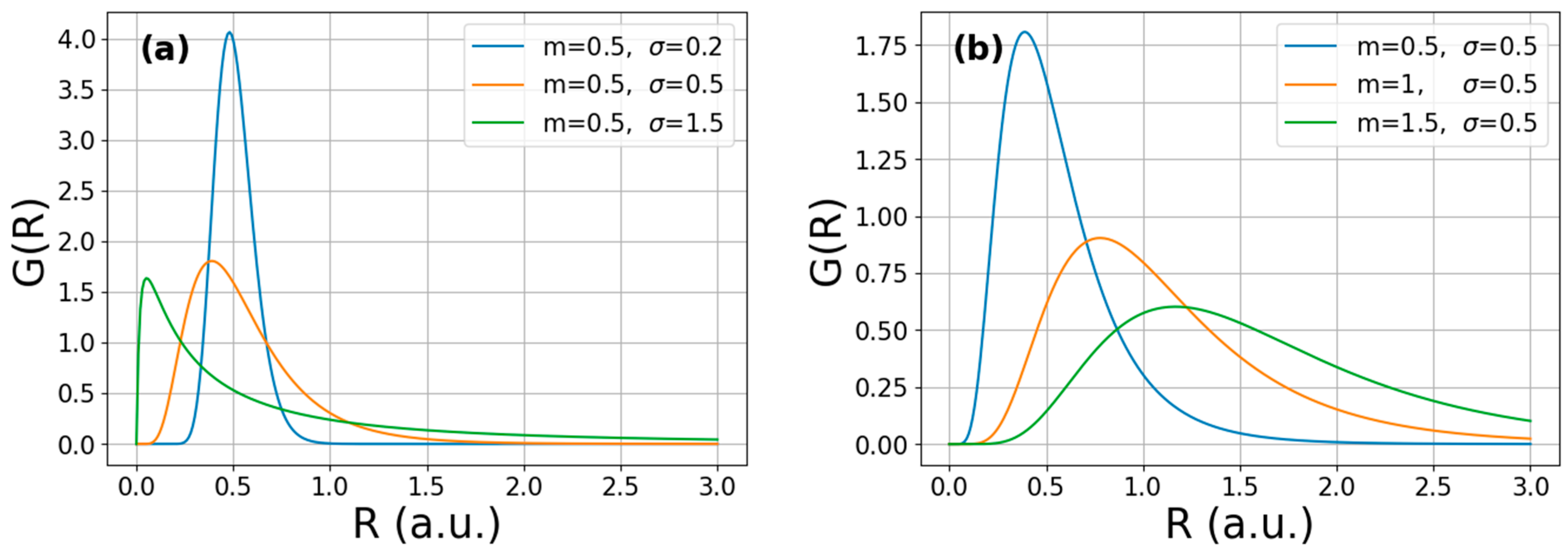 Energies 17 02322 g001