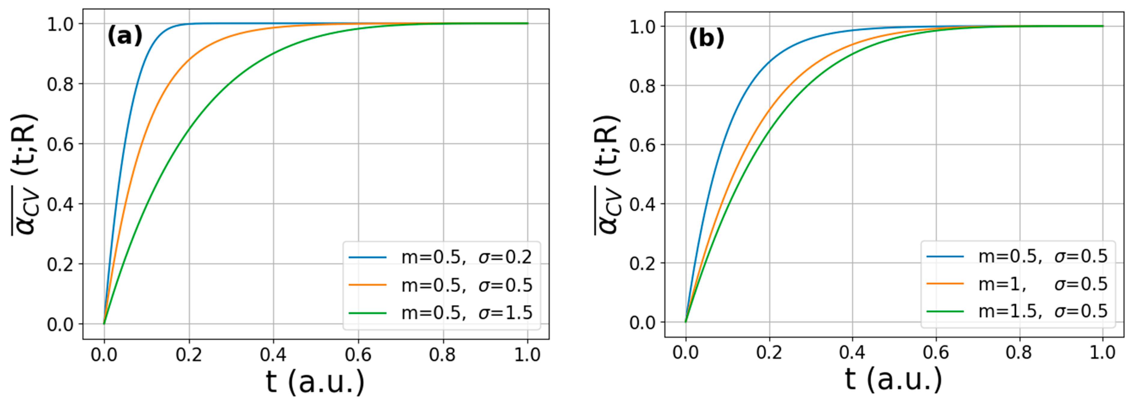 Energies 17 02322 g002
