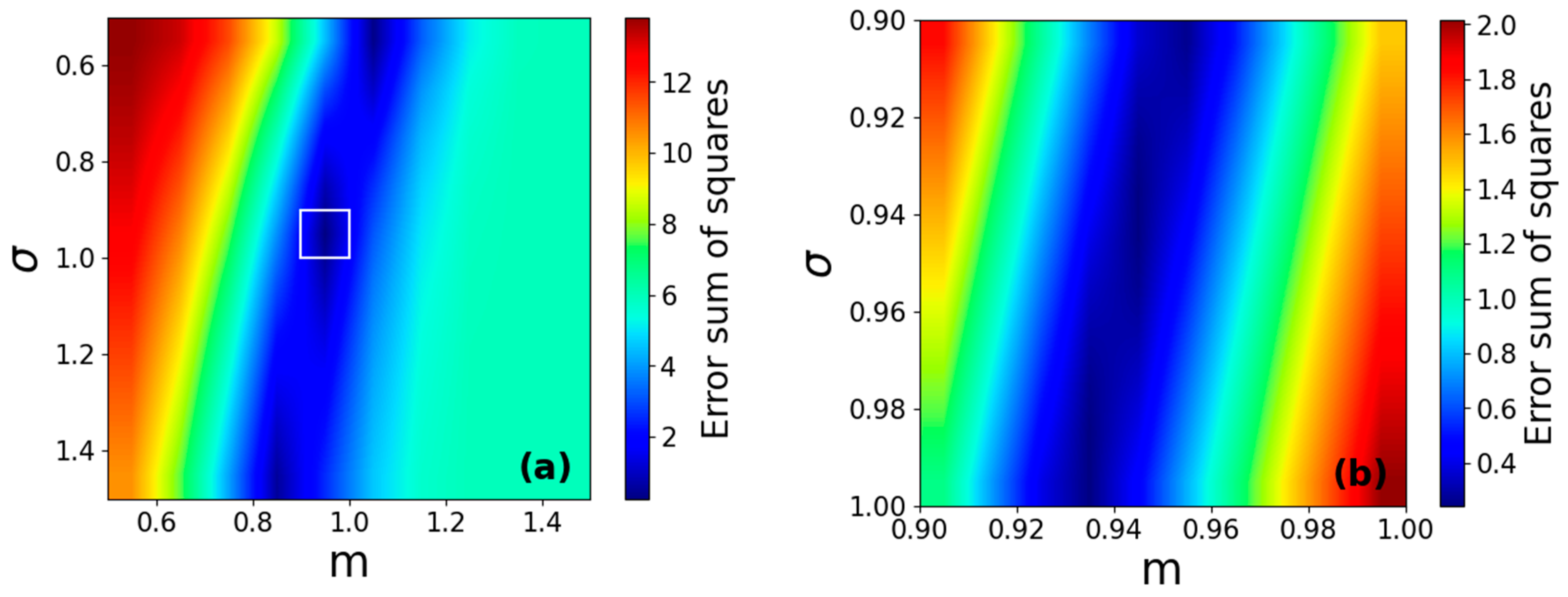 Energies 17 02322 g007