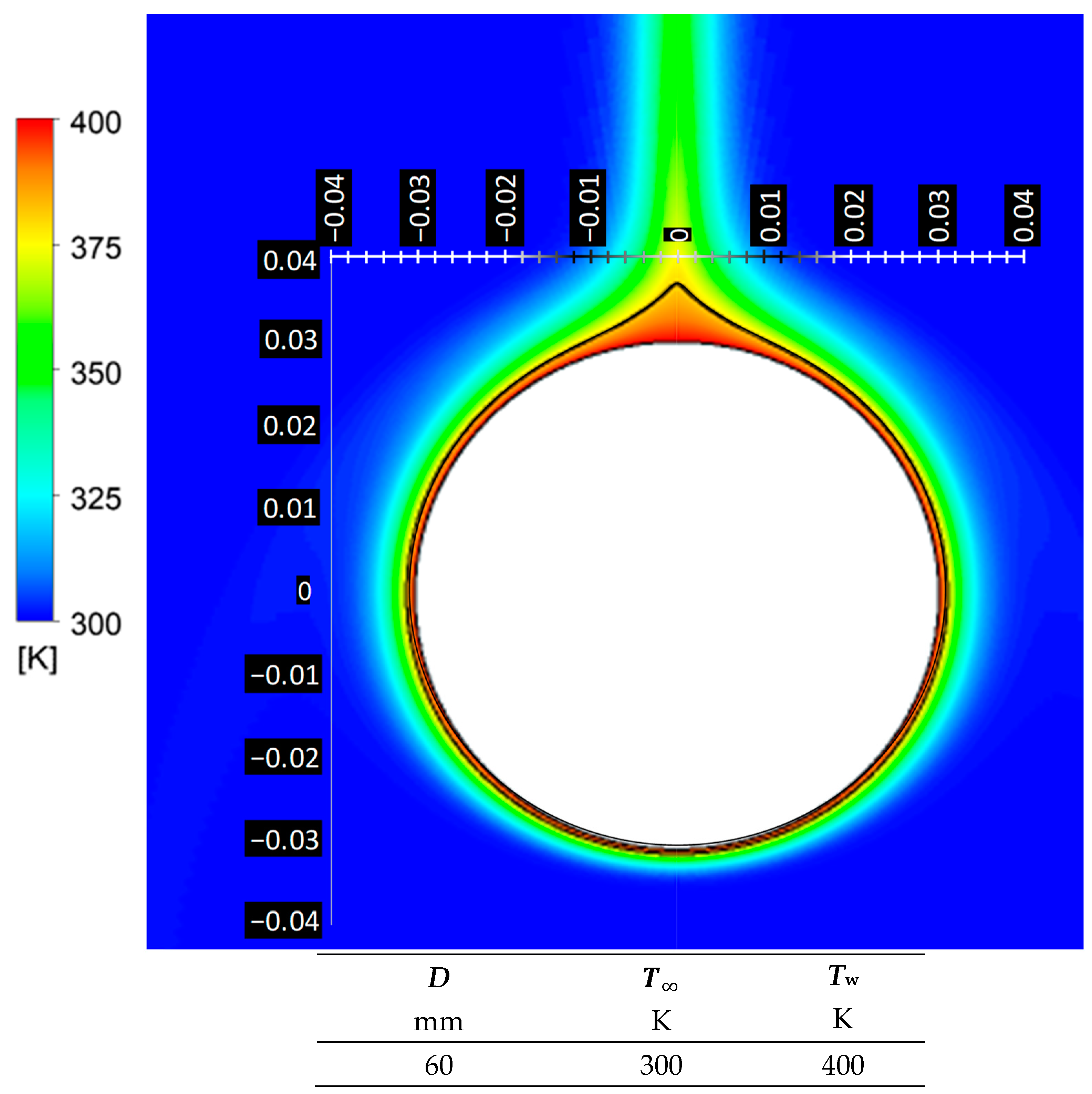 Energies 17 02323 g001