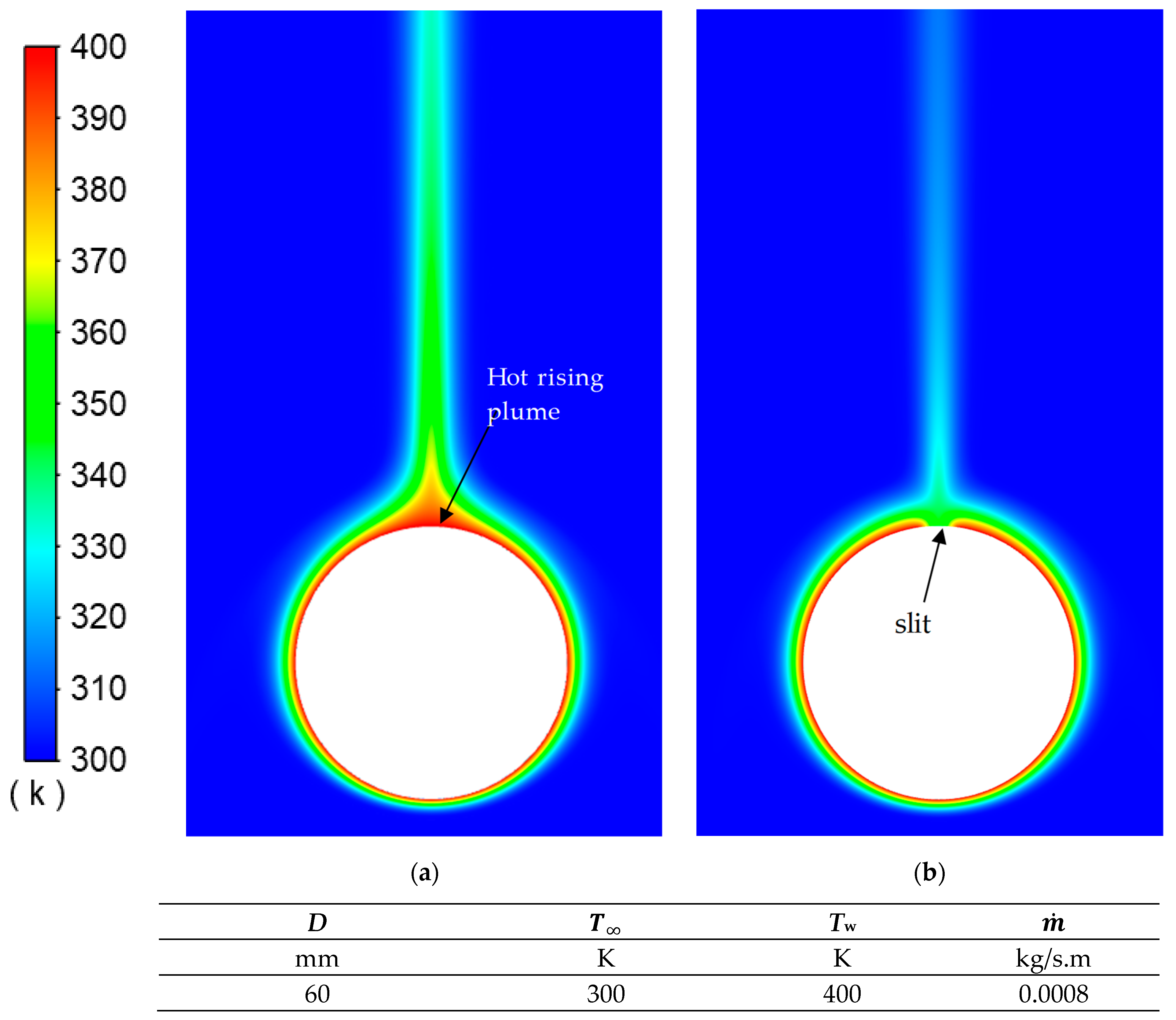 Energies 17 02323 g002
