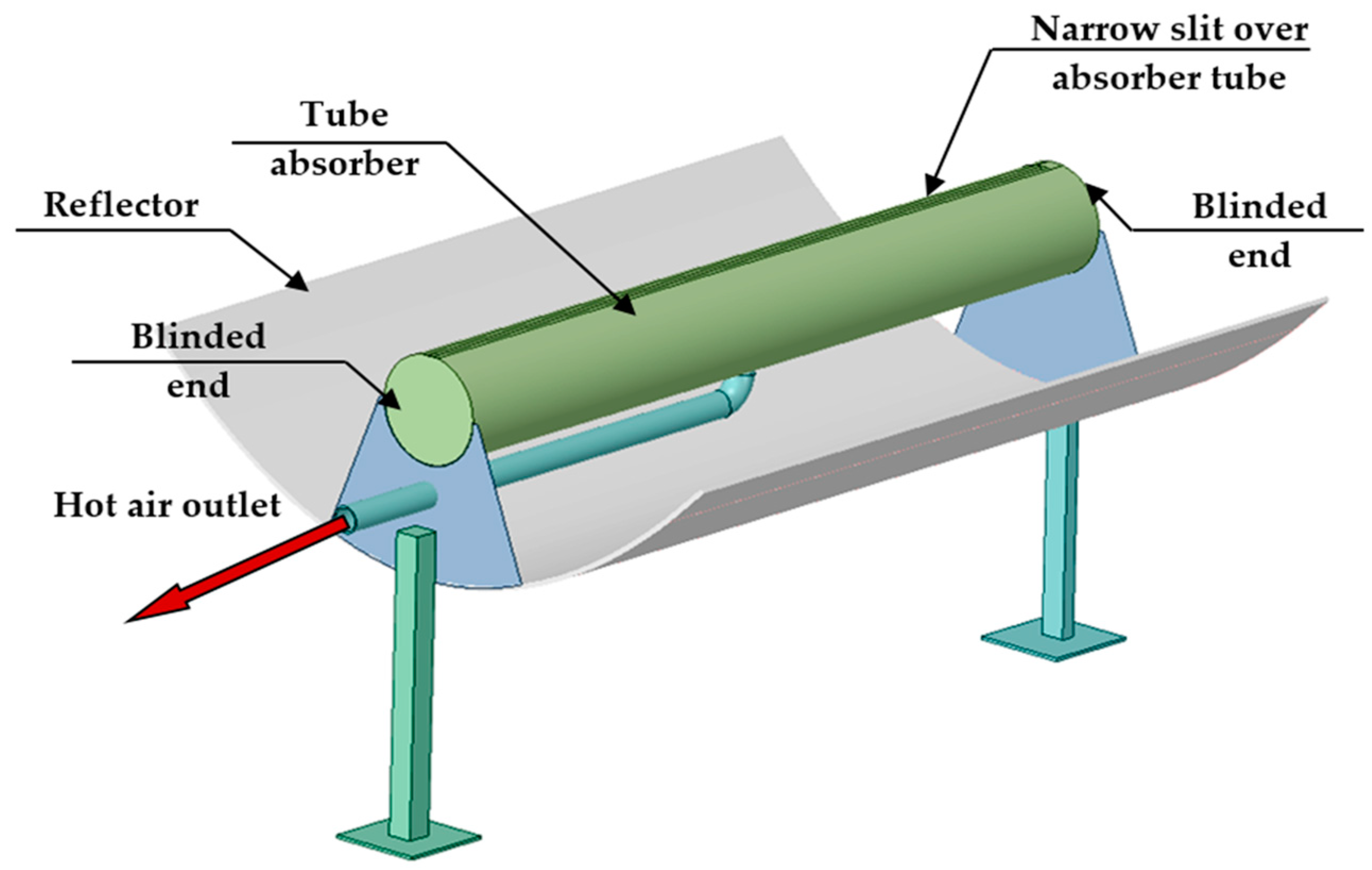 Energies 17 02323 g003