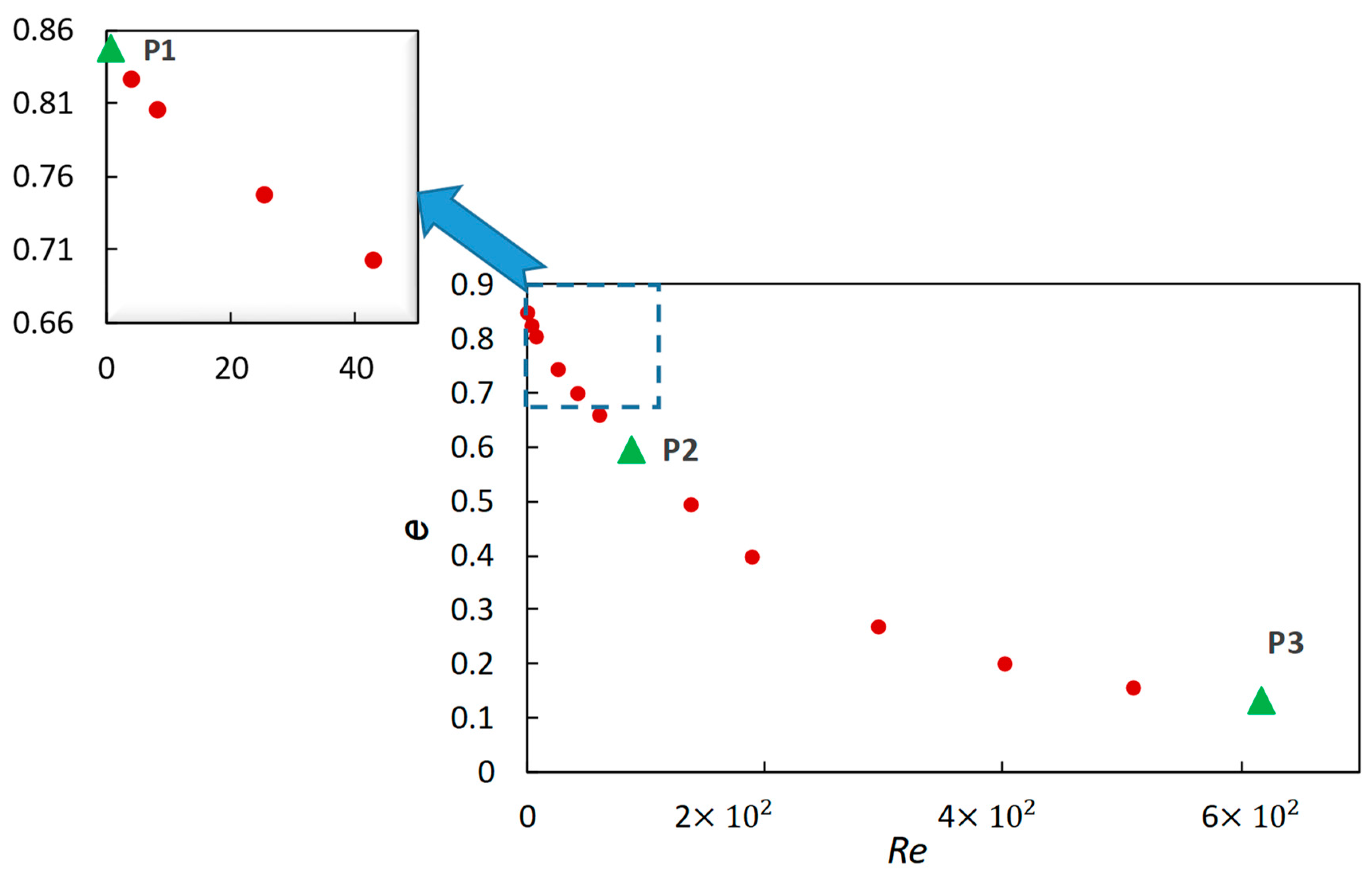 Energies 17 02323 g007