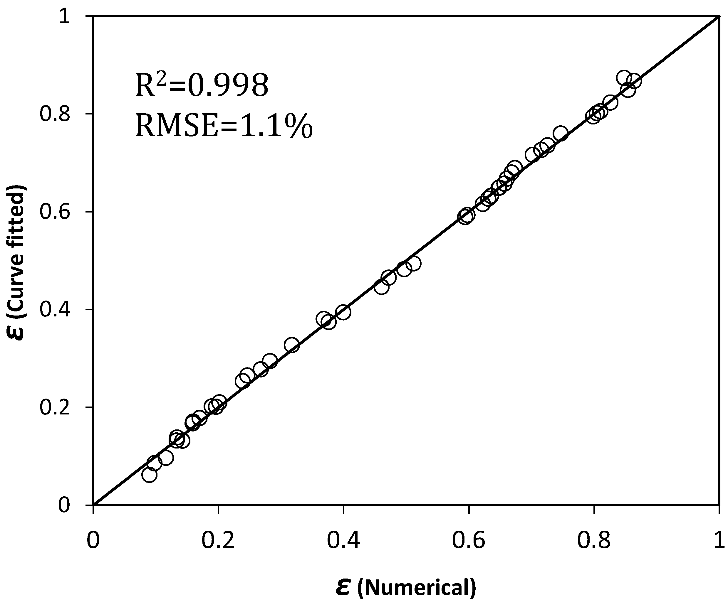 Energies 17 02323 g009