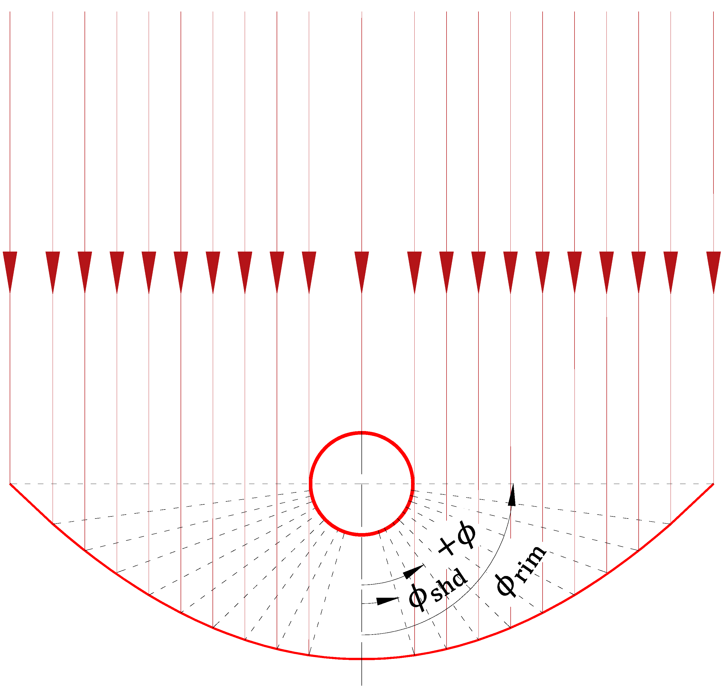 Energies 17 02323 g011