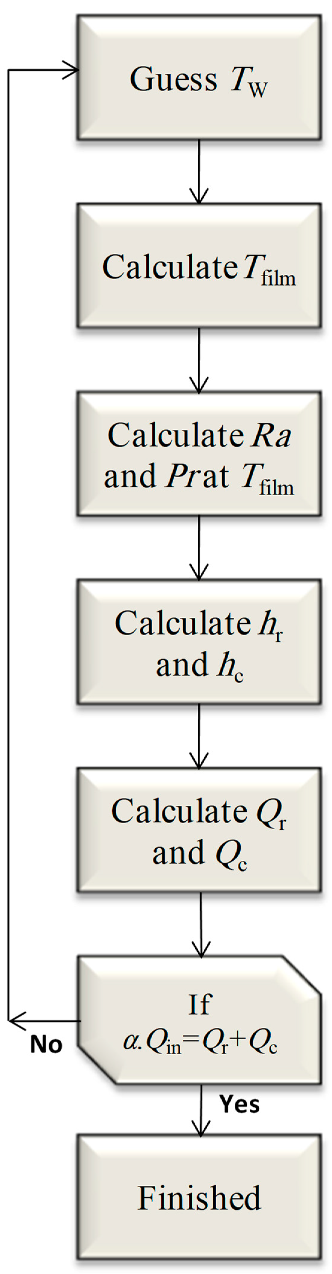 Energies 17 02323 g012