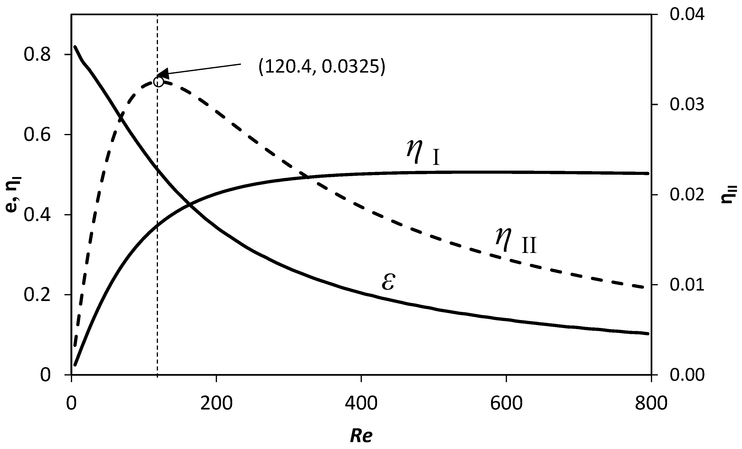 Energies 17 02323 g014