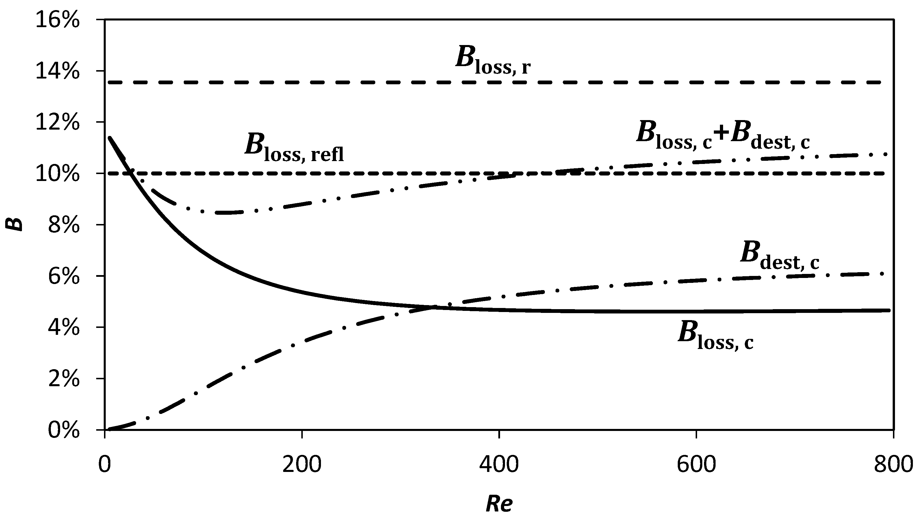 Energies 17 02323 g015