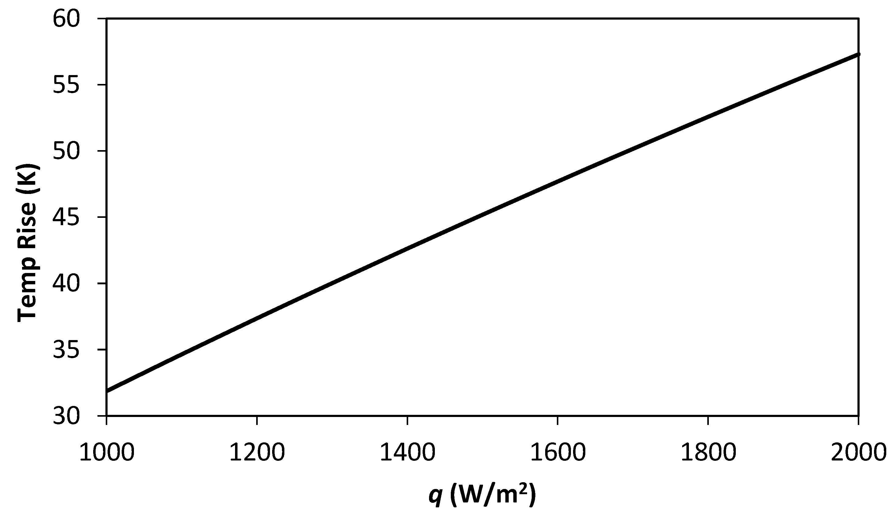 Energies 17 02323 g016