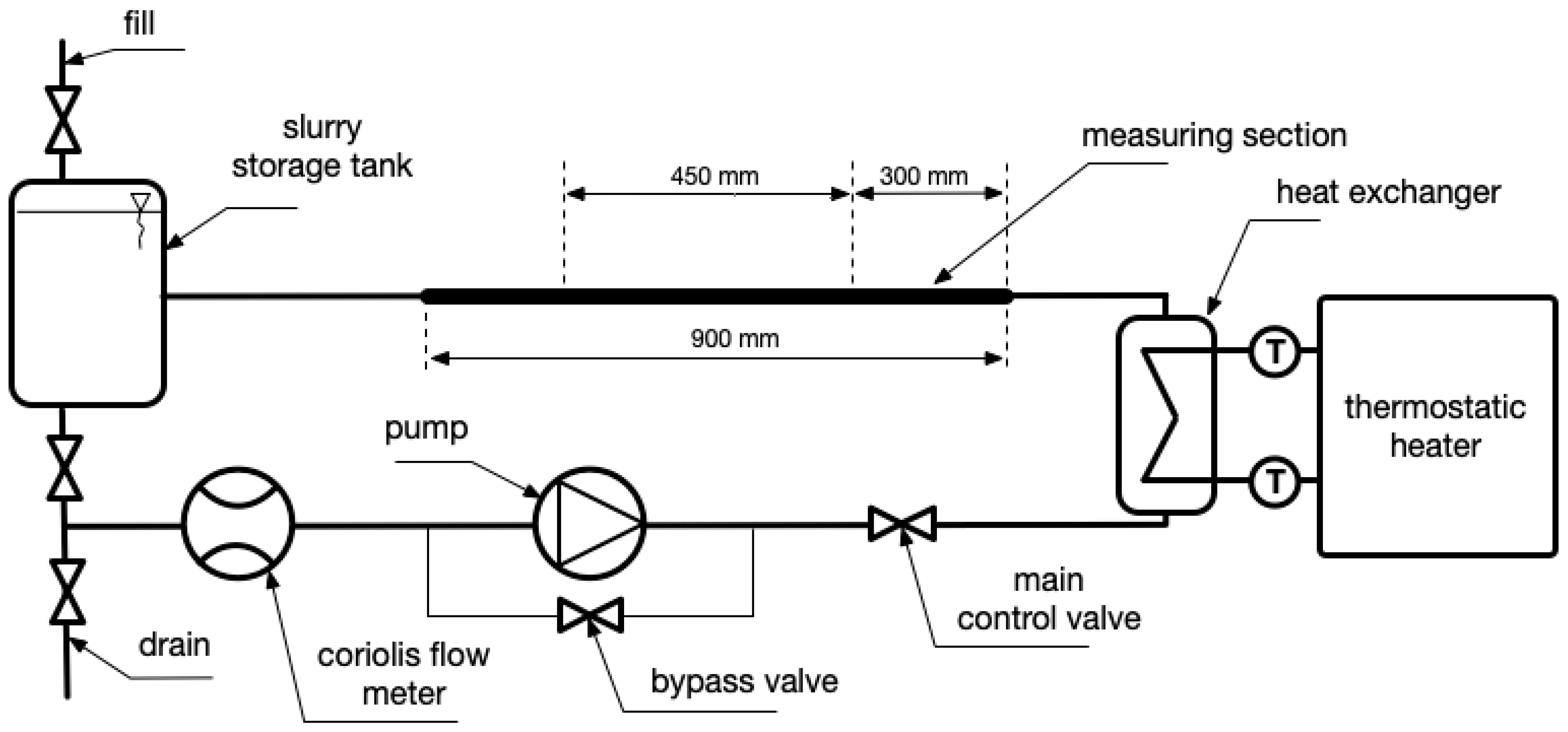 Energies 17 02324 g001