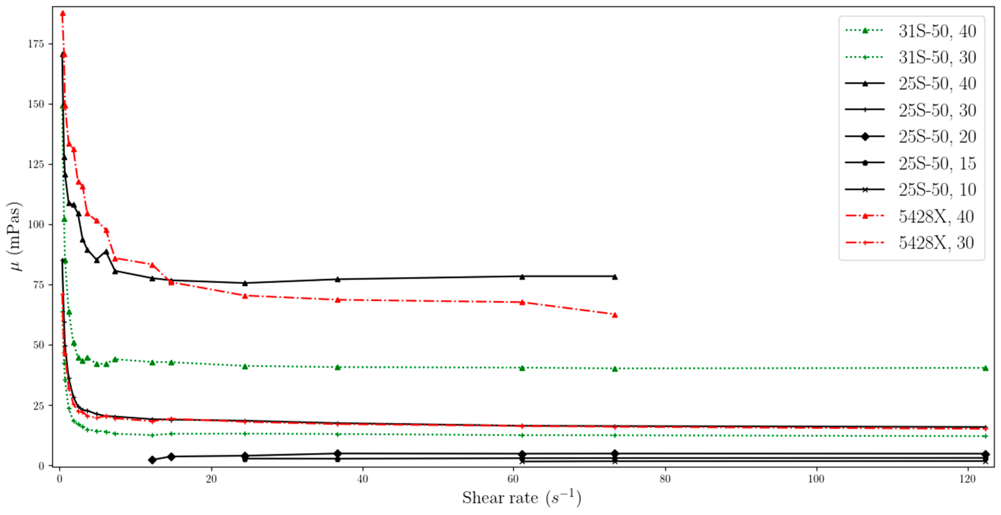 Energies 17 02324 g004